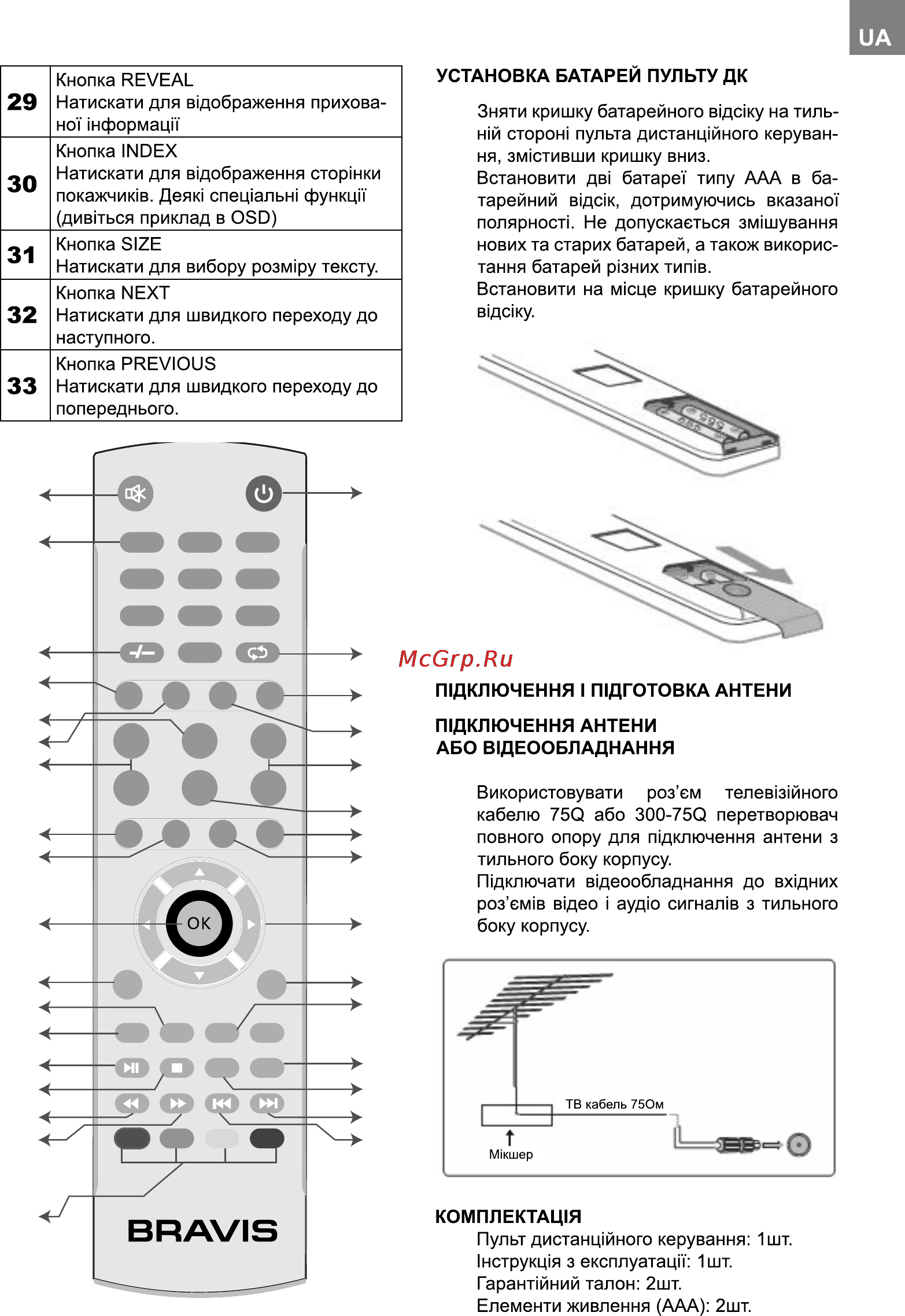 Bravis LED-19E96 White Инструкция по эксплуатации онлайн [5/23] 116123