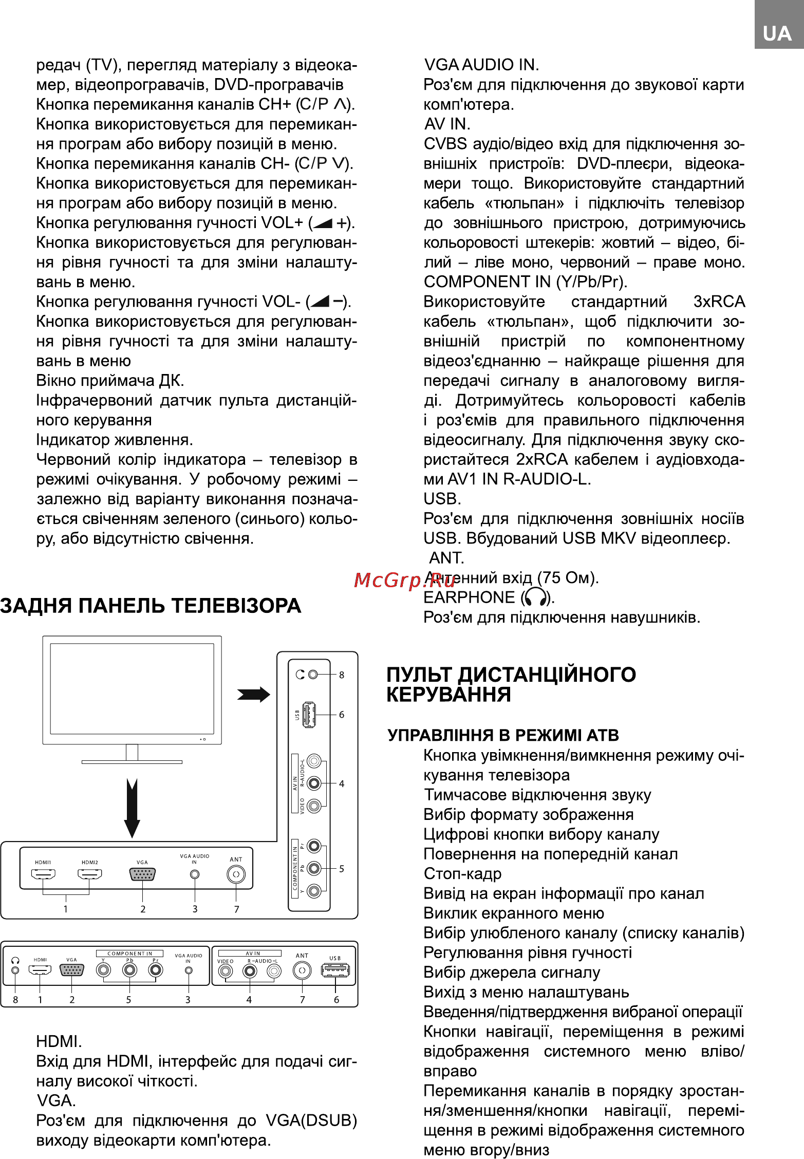 Bravis LED-22M1 White [5/40] Задня панель телев13ора