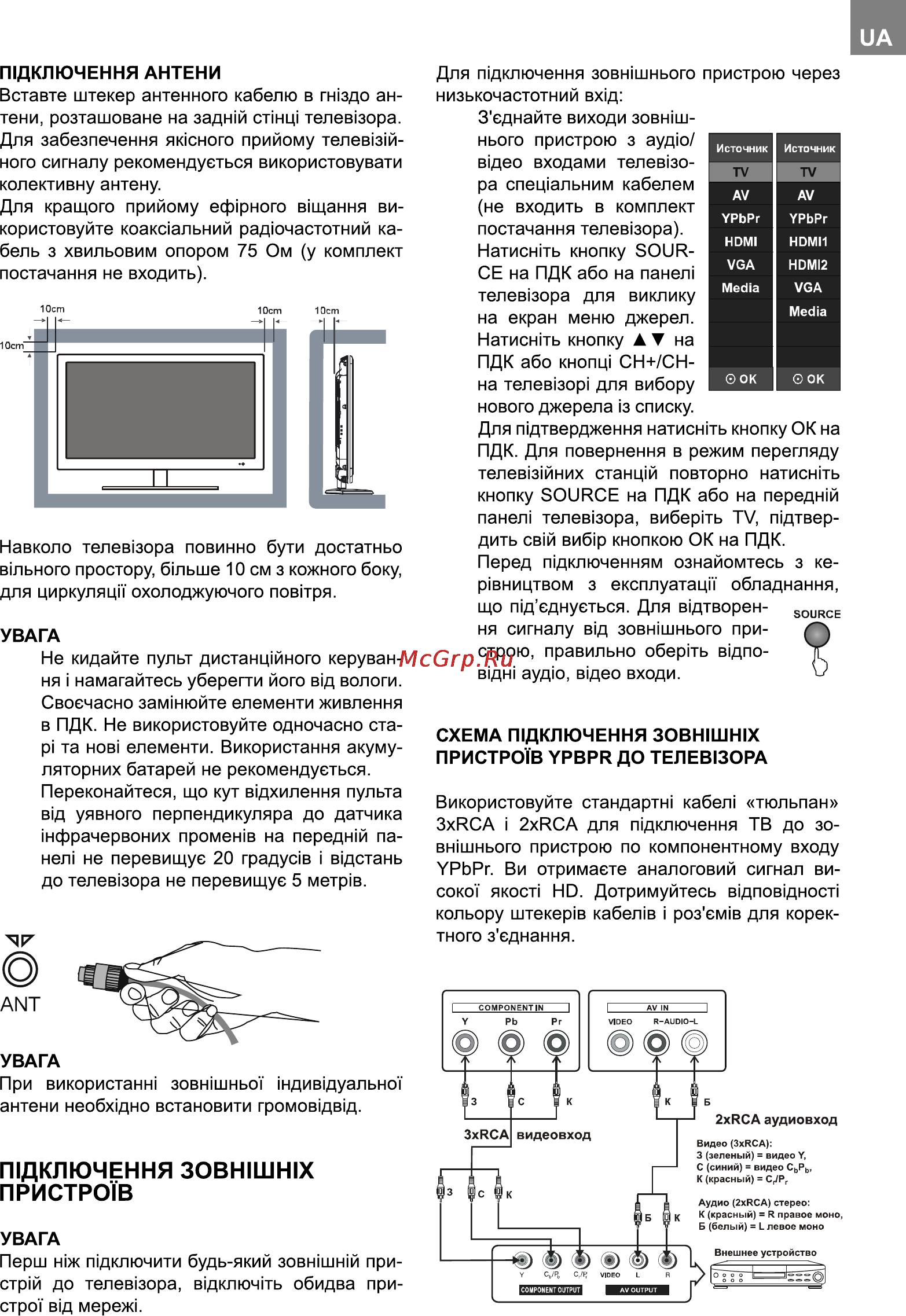 Bravis LED-19M1 White [7/40] Пщключення зовн1шн1х пристрогв