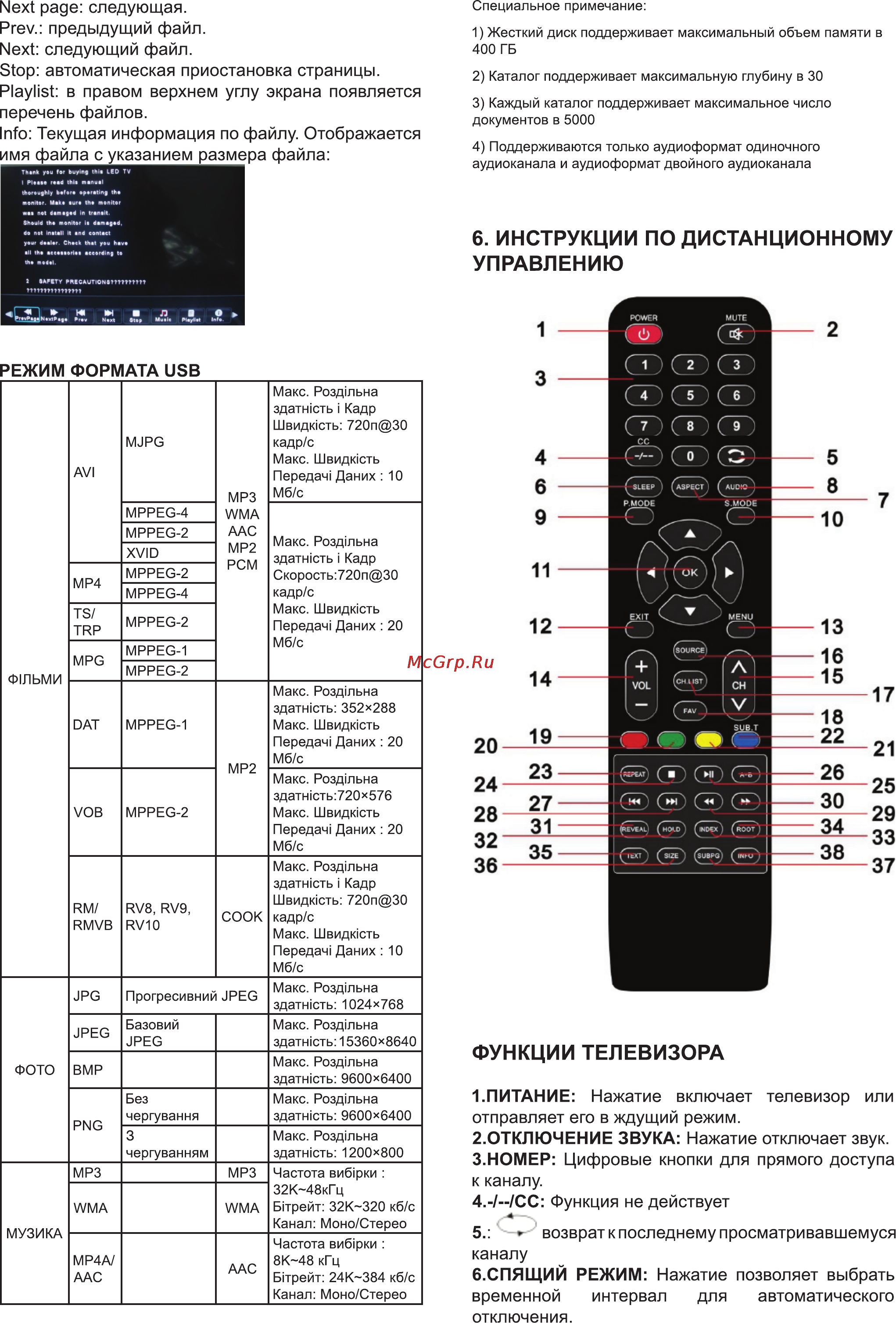 Bravis LED-LB2430BF [16/18] Инструкции по дистанционному управлению