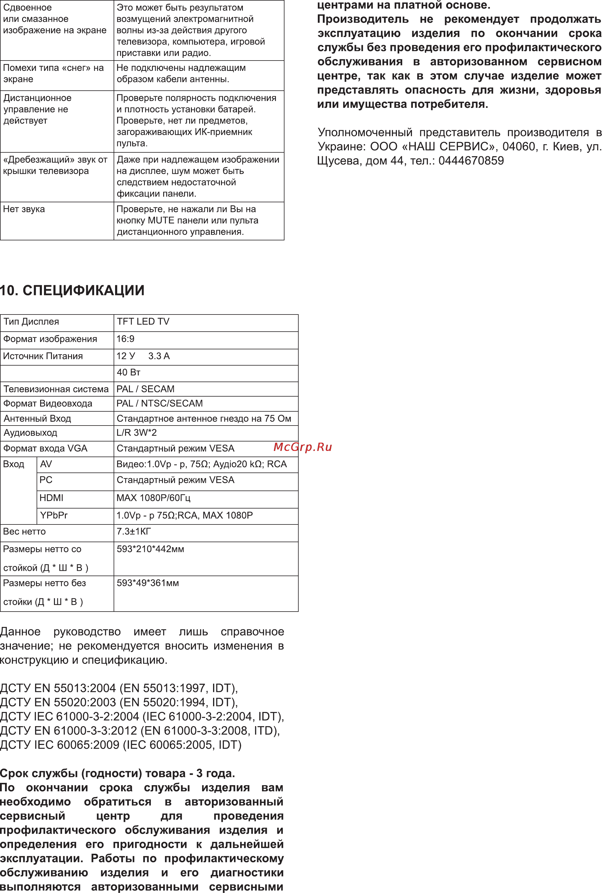 Bravis LED-LB2430BF [18/18] Спецификации