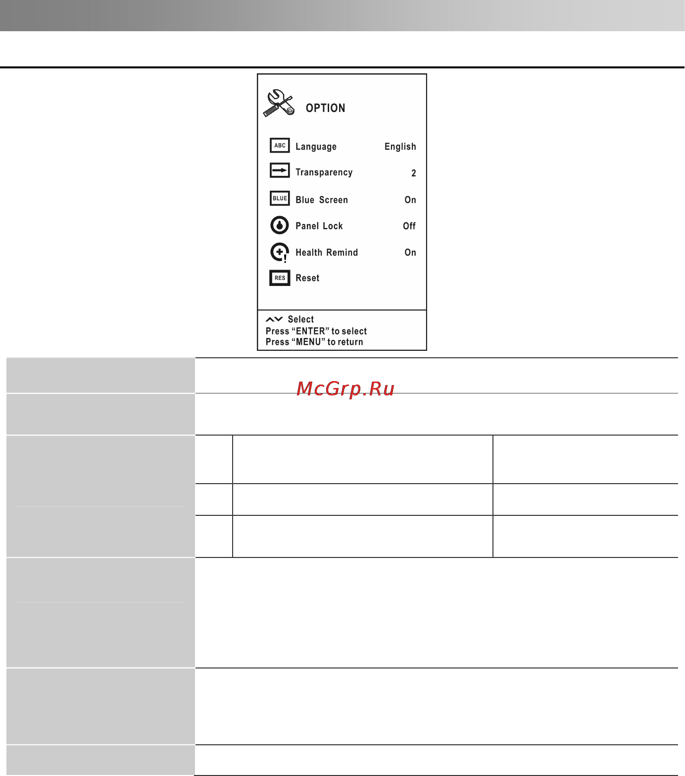 Bravis LED-32C1700B [15/20] Menu operation