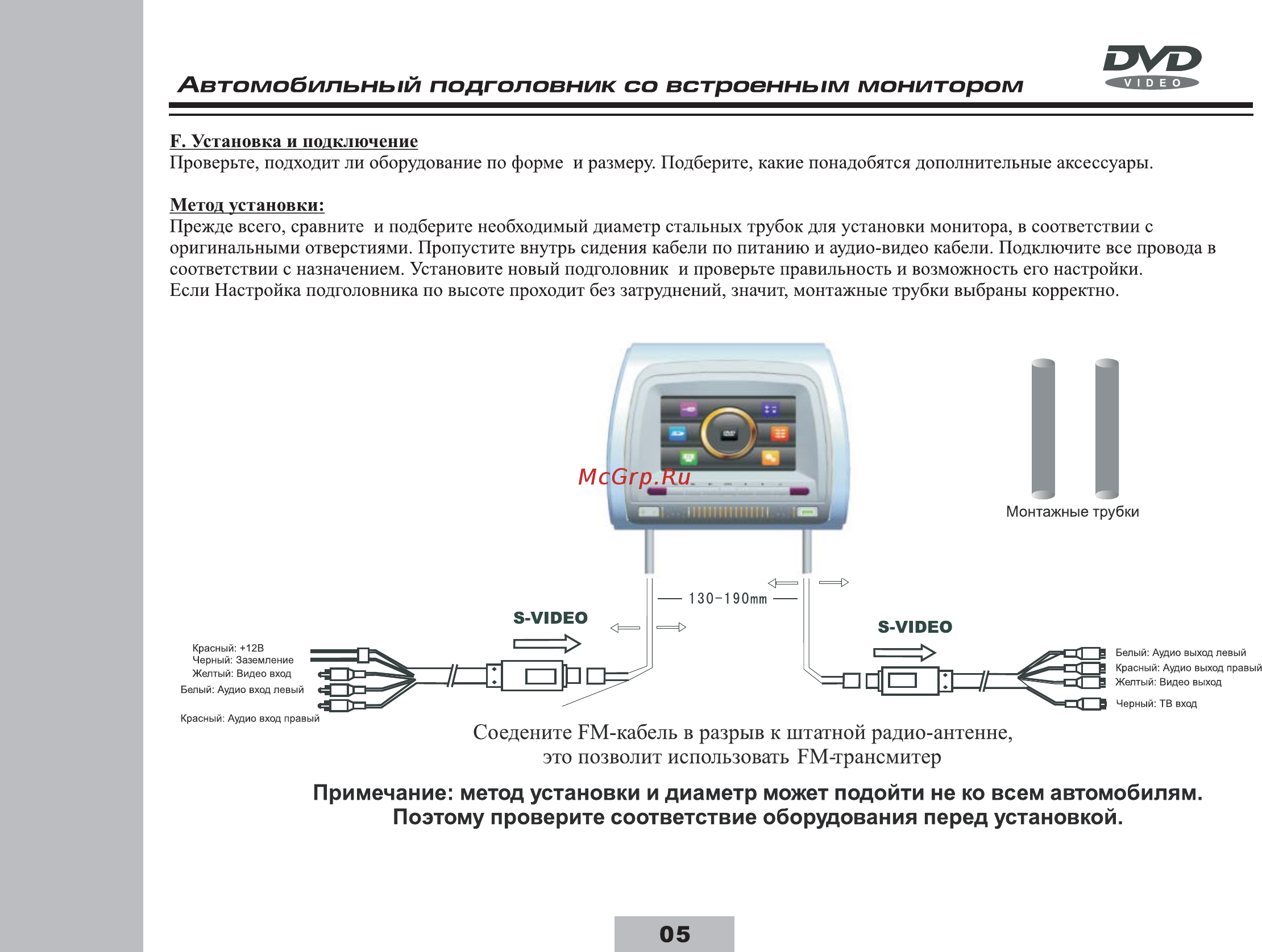ACV avm-607gr [8/29] Поэтому проверите соответствие оборудования перед установкой