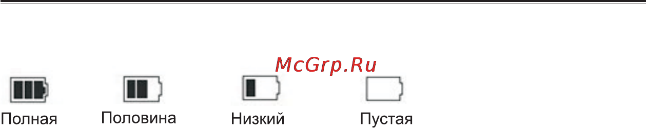 ACV GQ6 LITE [10/18] Основные операции