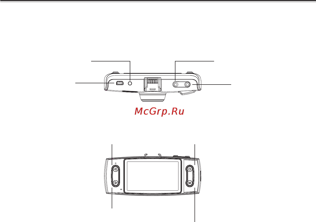 ACV GQ6 LITE [7/18] Органы управления