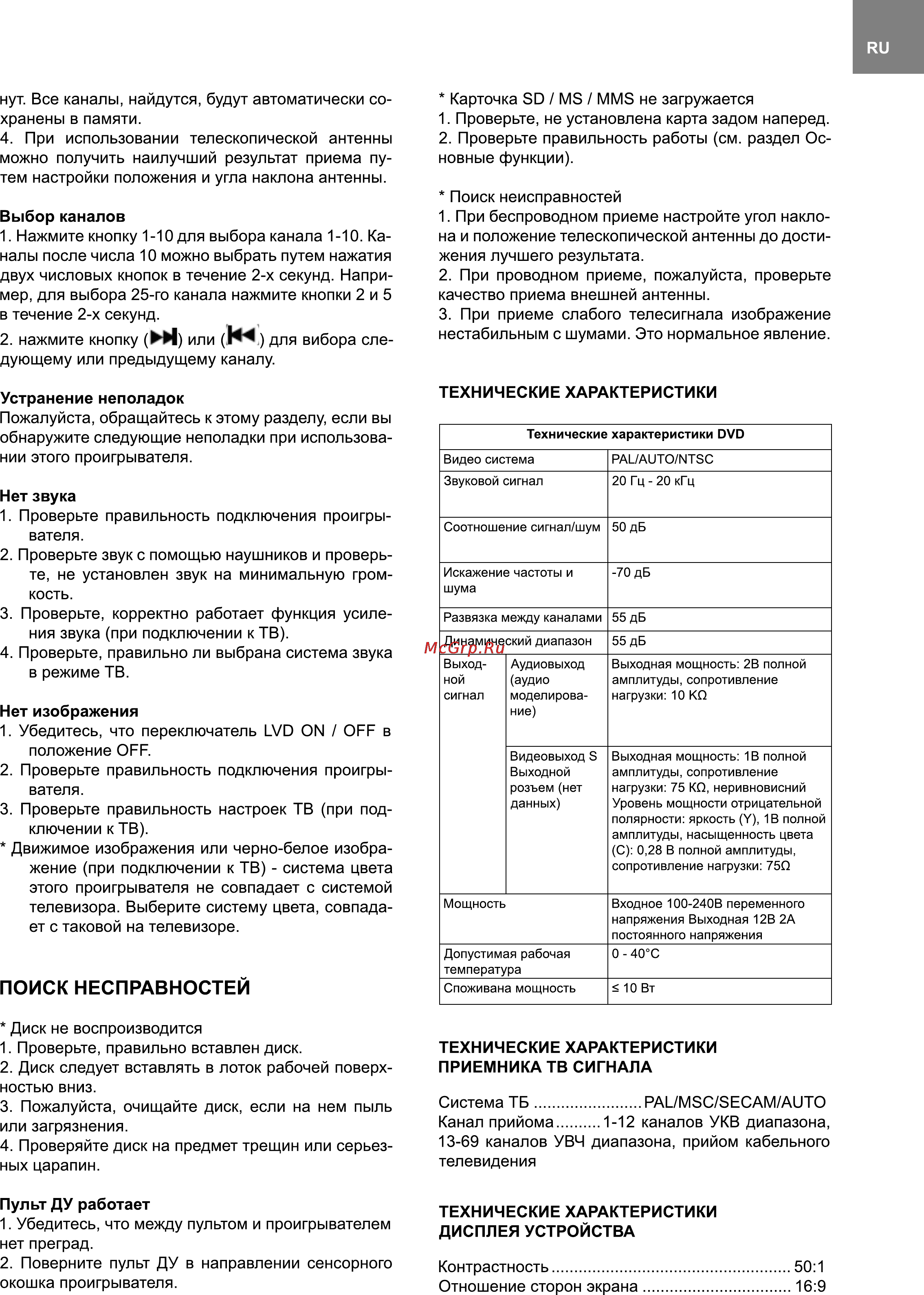 Bravis AK-902B [29/30] Поиск несправностей