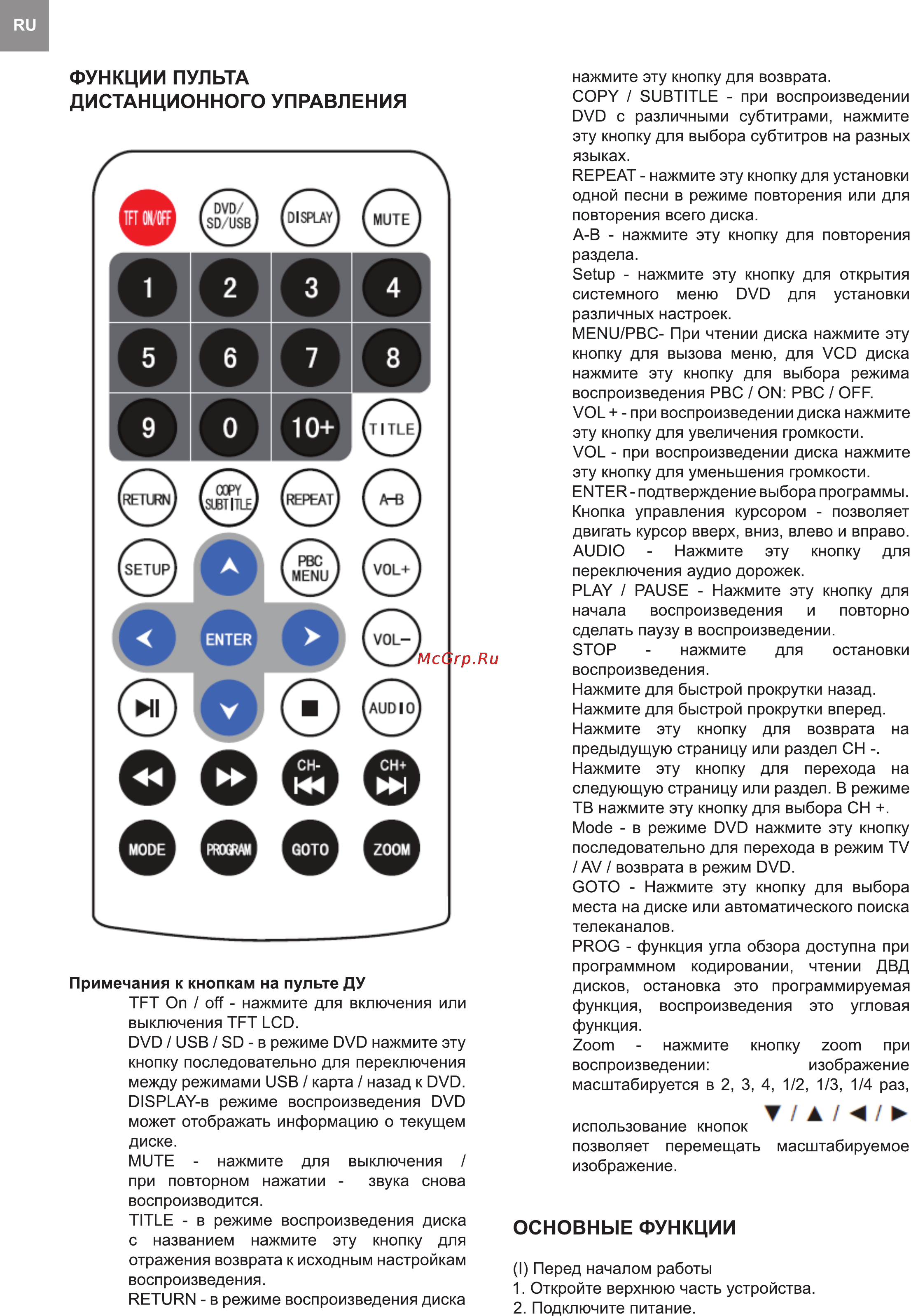 Bravis AK-768B [20/30] Основные функции