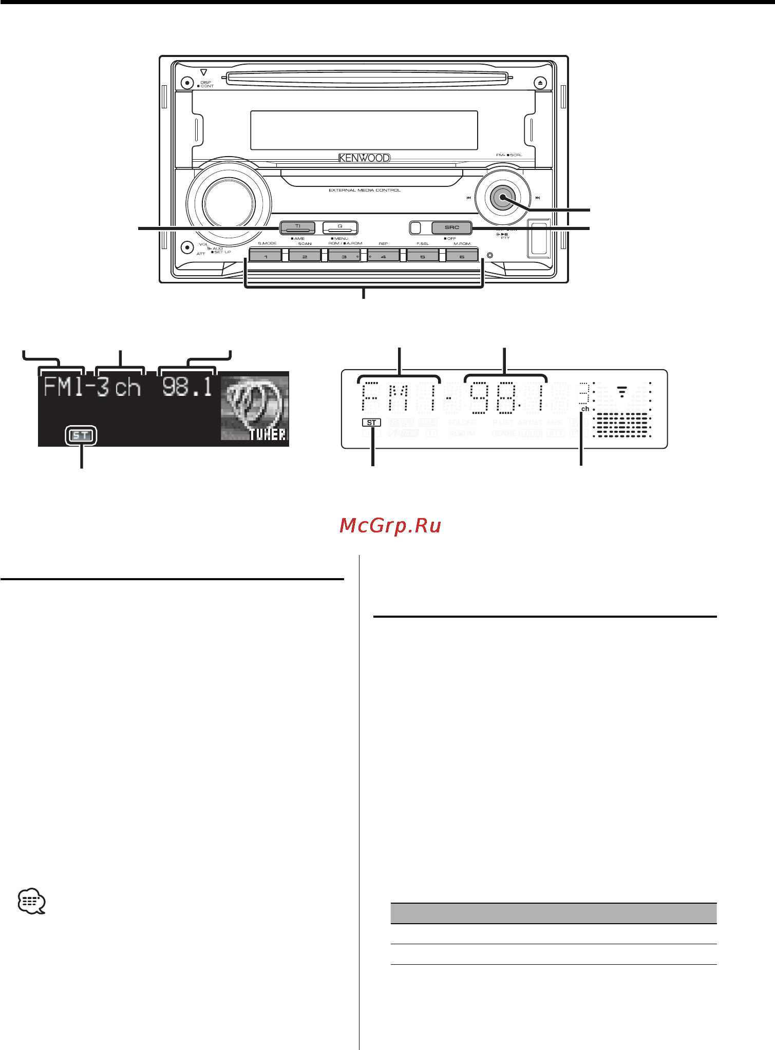 Kenwood DPX501UY [22/60] Функции тюнера