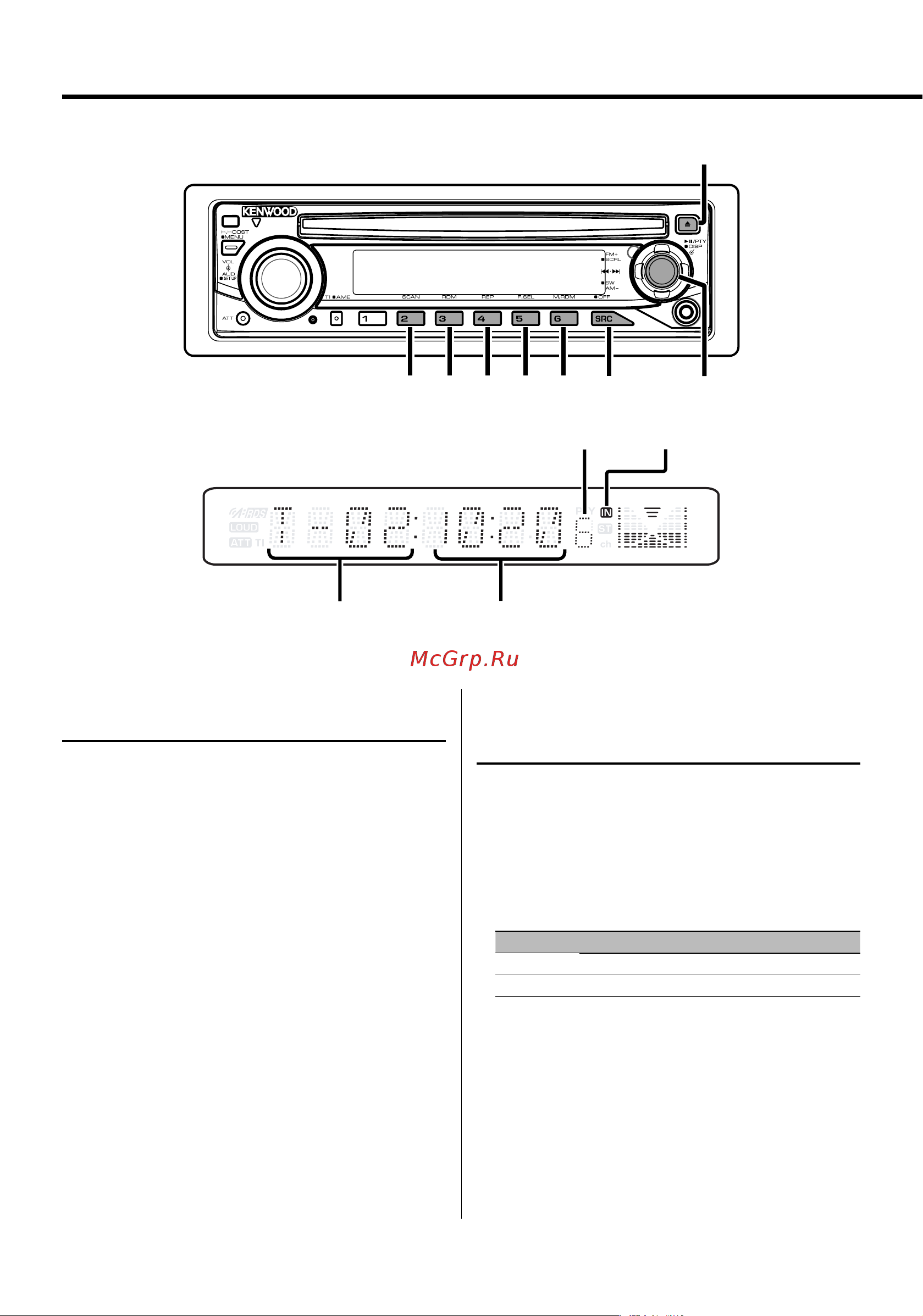 Kenwood KDC-W3037 [16/36] Воспроизведение компакт дисков и звуковых файлов