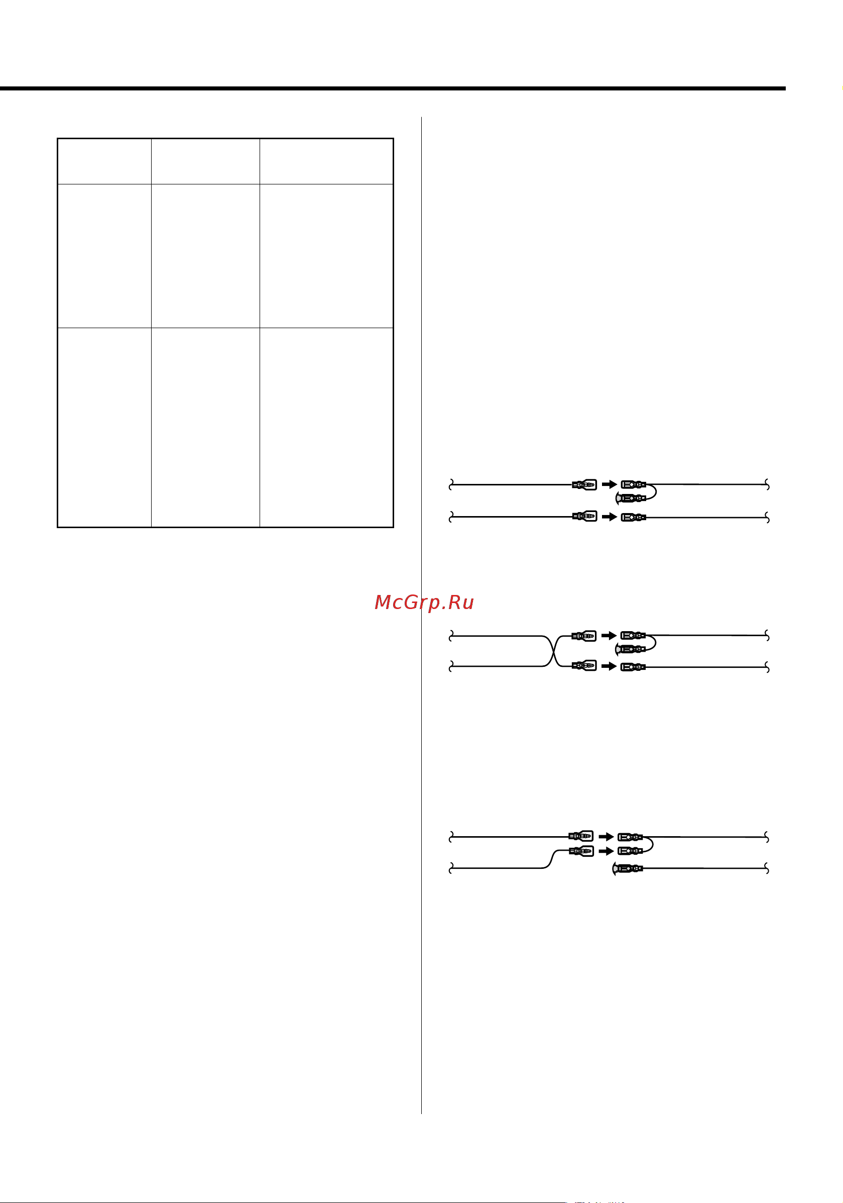 Kenwood KDC-W237AY (GY) [31/36] Taблица функций разъёма