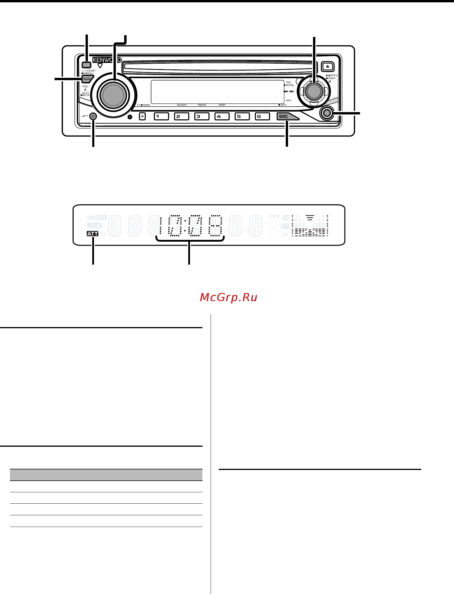 Kenwood KDC-237SAY [6/28] Общие характеристики