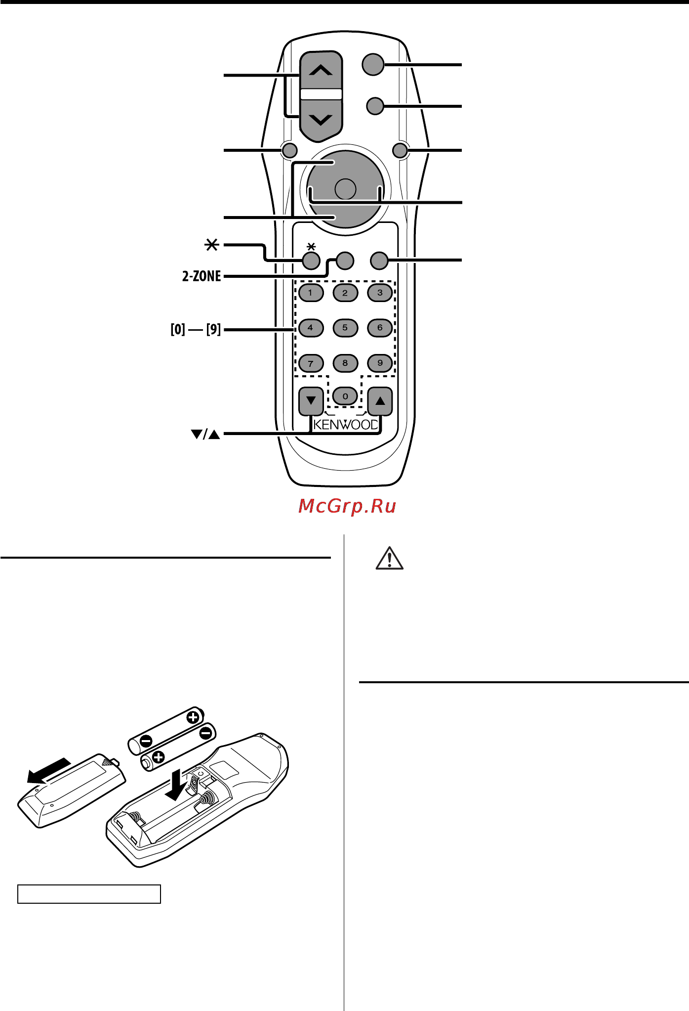 Kenwood XXV-01D [51/64] Ocнoвные операции пульта дистанционного управления