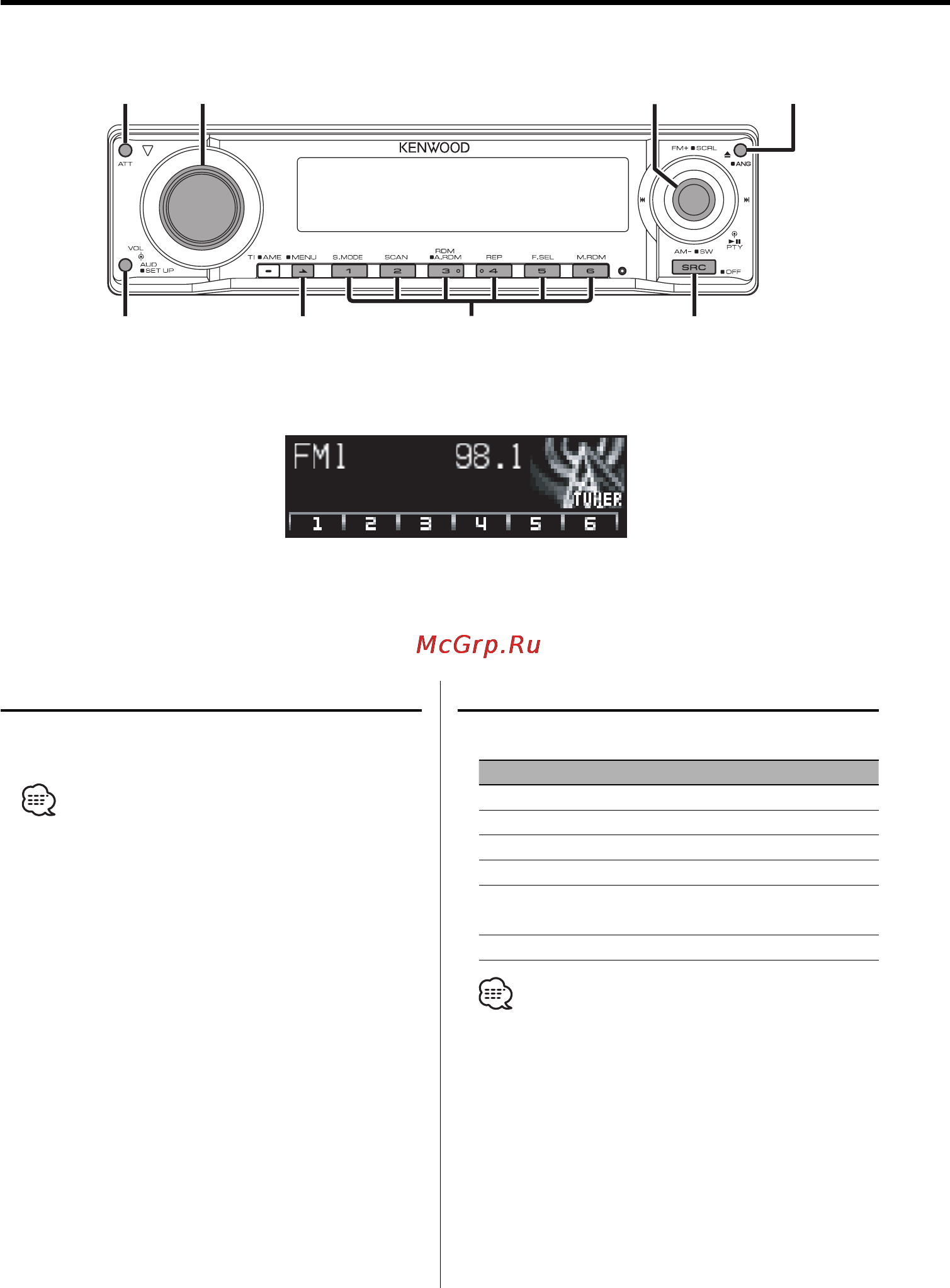 Kenwood KDC-W8534Y [10/60] Общие характеристики