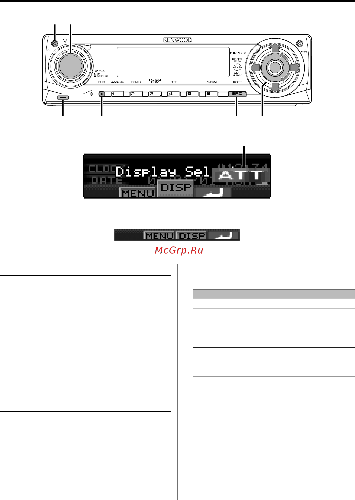 Kenwood KDC-W7537UY [7/48] Общие характеристики