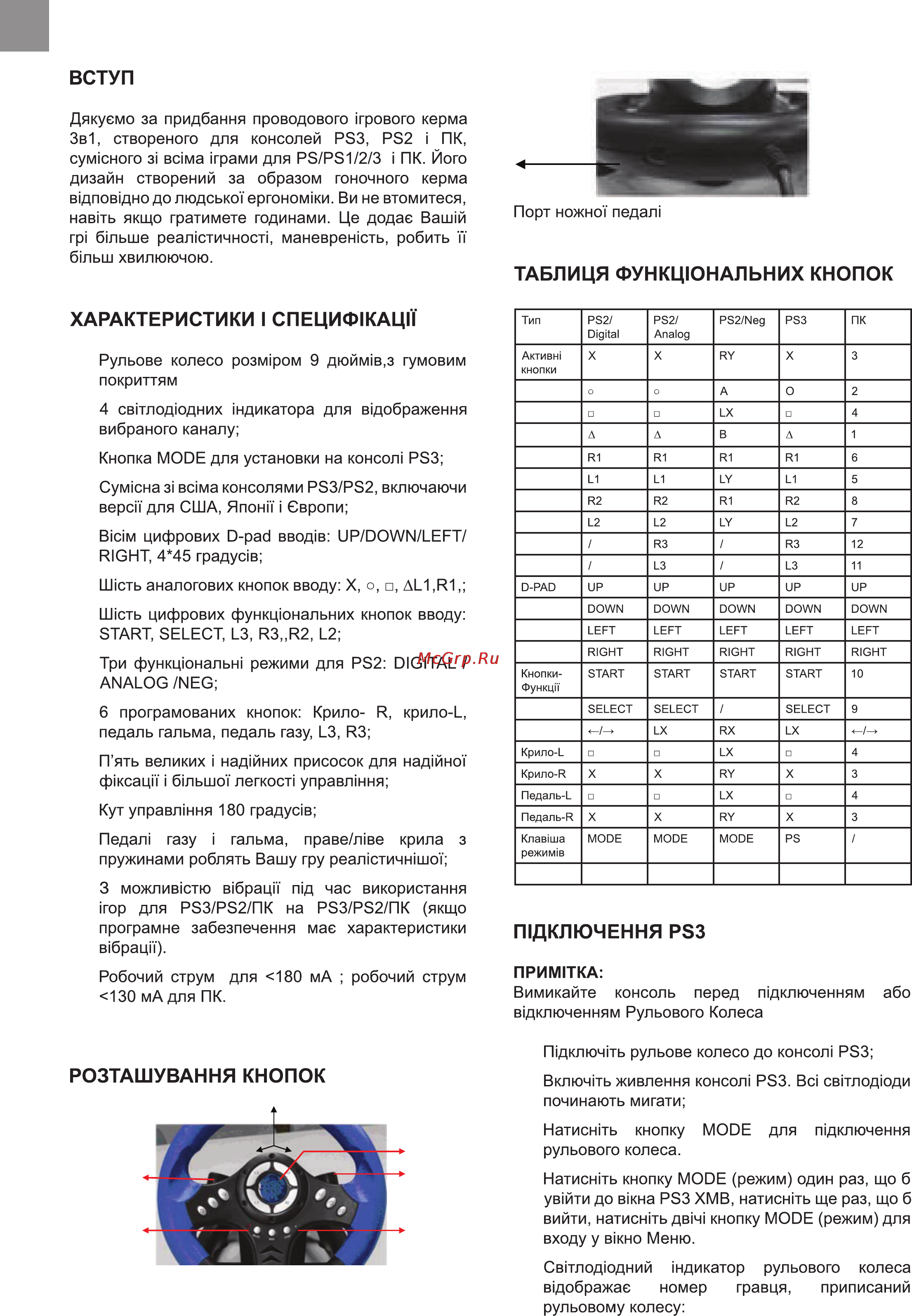 Bravis PU-V18 Инструкция по эксплуатации онлайн [2/7] 116369