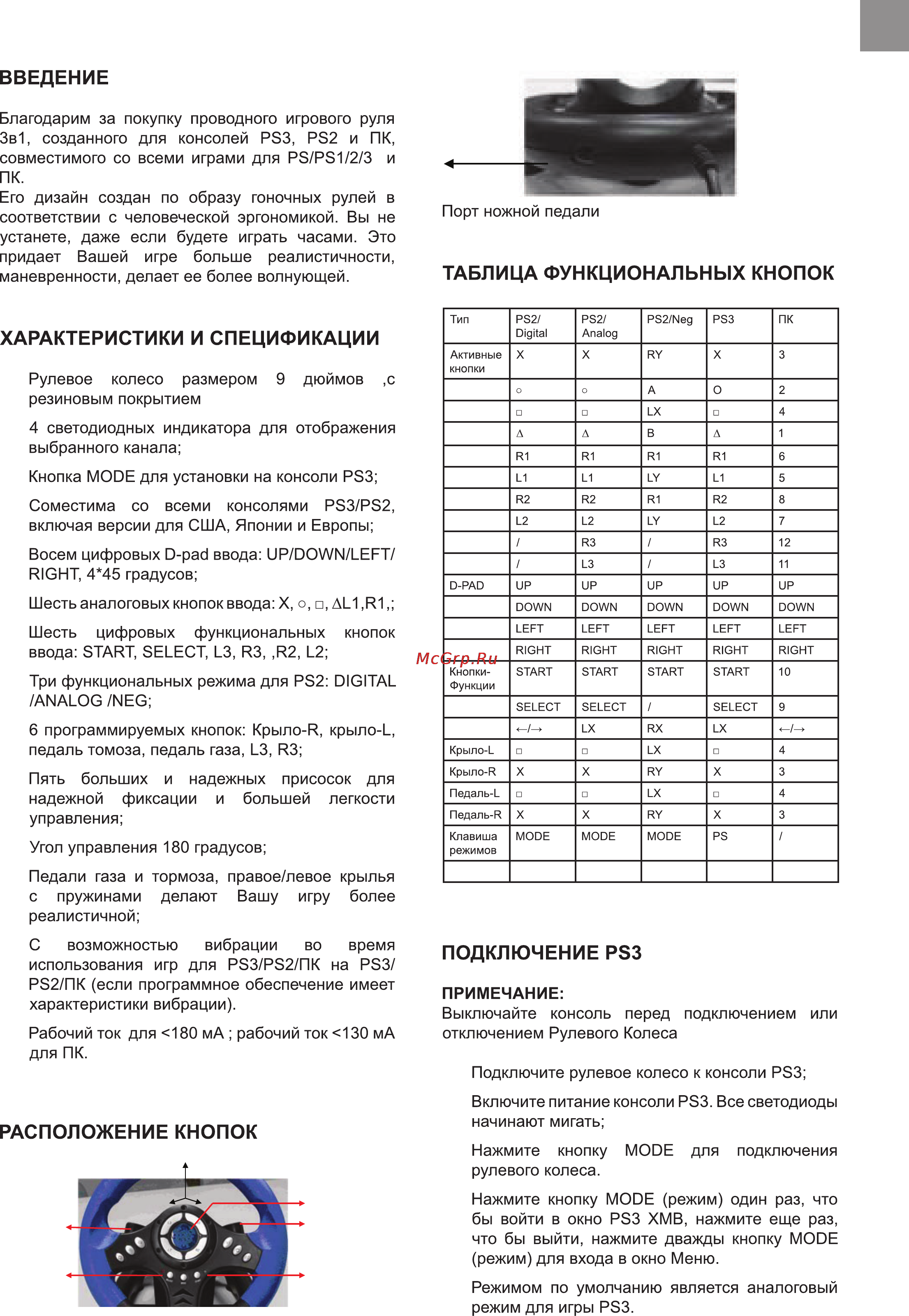 Bravis PU-V18 Инструкция по эксплуатации онлайн [5/7] 116369