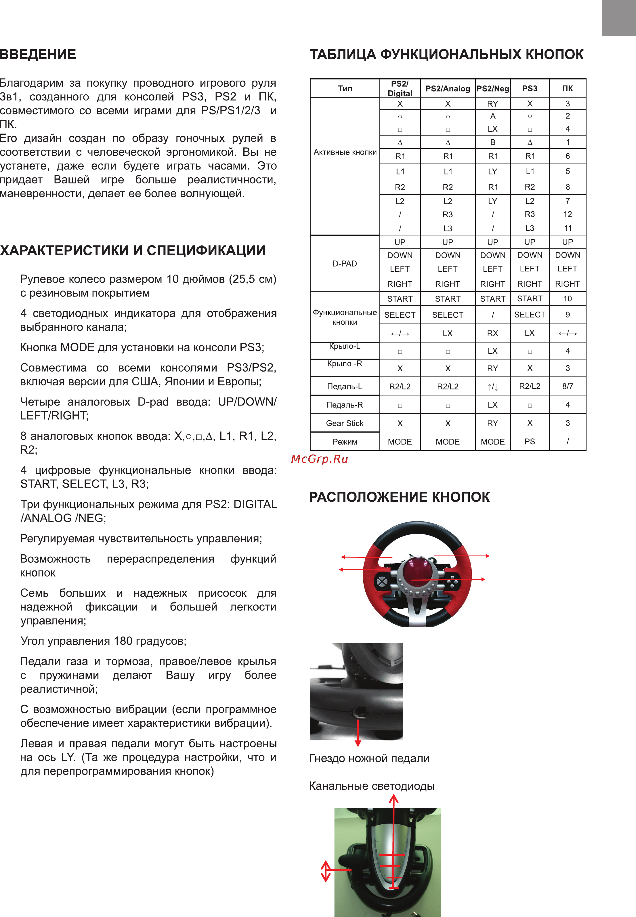 Bravis PU-V5 Инструкция по эксплуатации онлайн [5/8] 116371