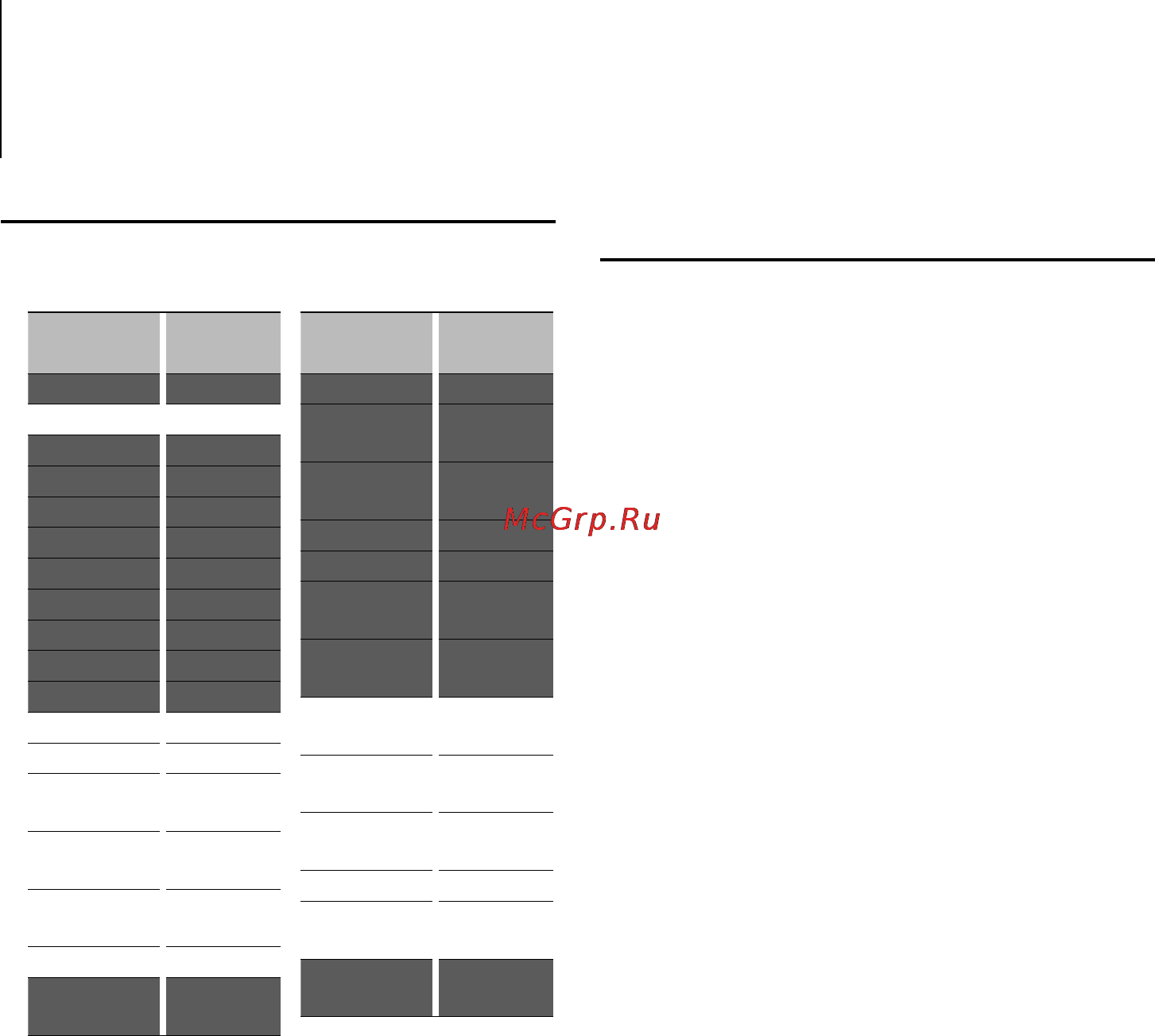 Kenwood KDC-W6141UY [14/32] Работа тюнера