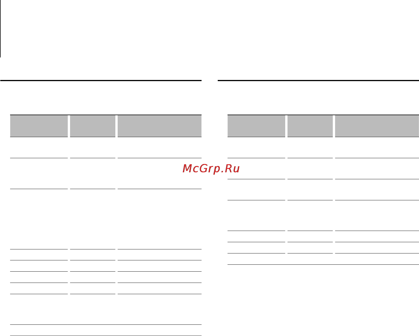 Kenwood KDC-W6141UY [18/32] Настройка аудиосистемы