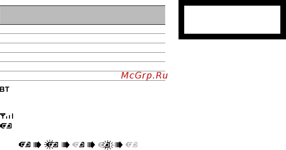 Kenwood KDC-W5141U [17/24] Маркировка изделий в которых используется лазер за исключением некоторых участков