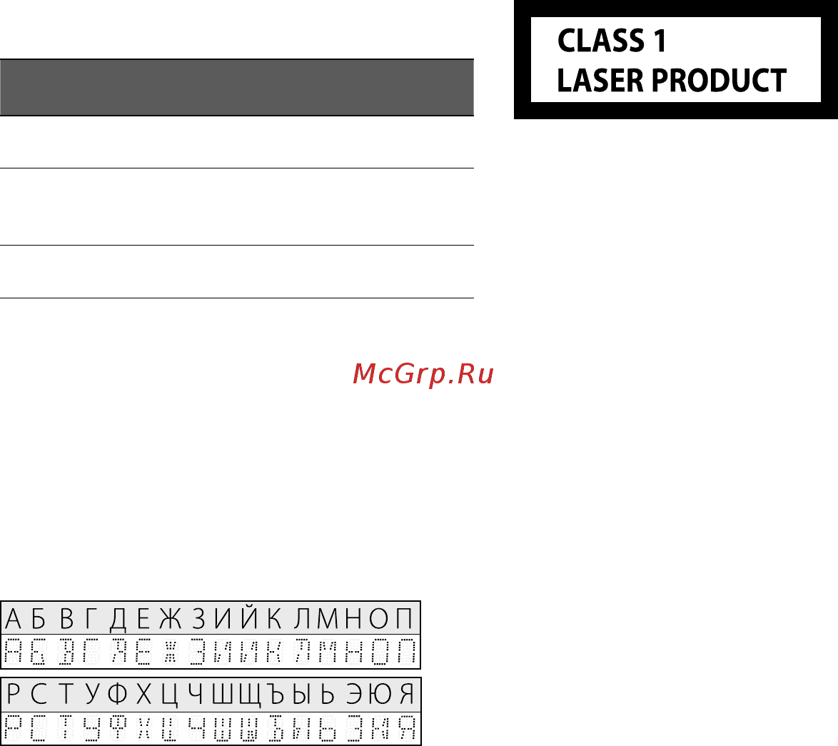 Kenwood KDC-W3041GY [13/20] Маркировка изделий использующих лазеры за исключением некоторых регионов