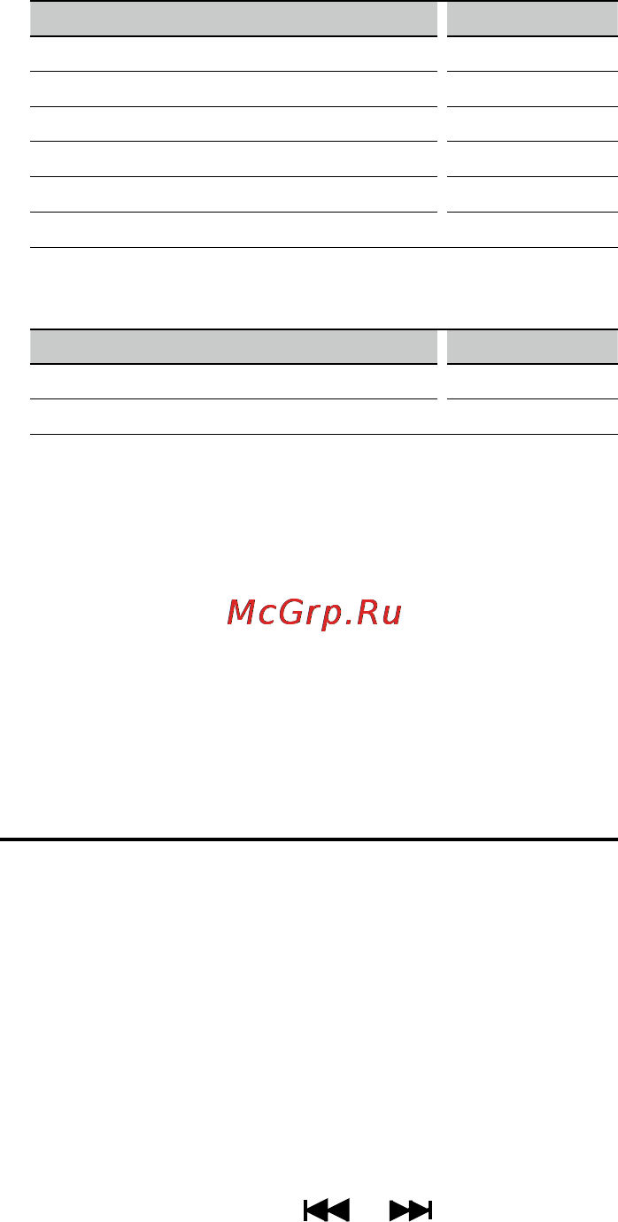 Kenwood KDC-MP3043 [7/20] Установка времени вручную