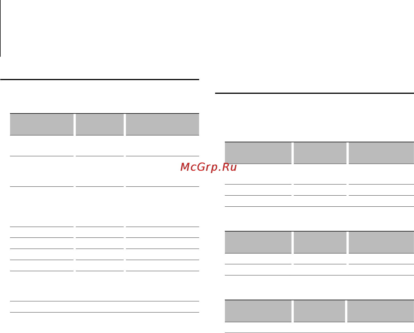 Kenwood KDC-BT8141UY [22/48] Настройки звучания