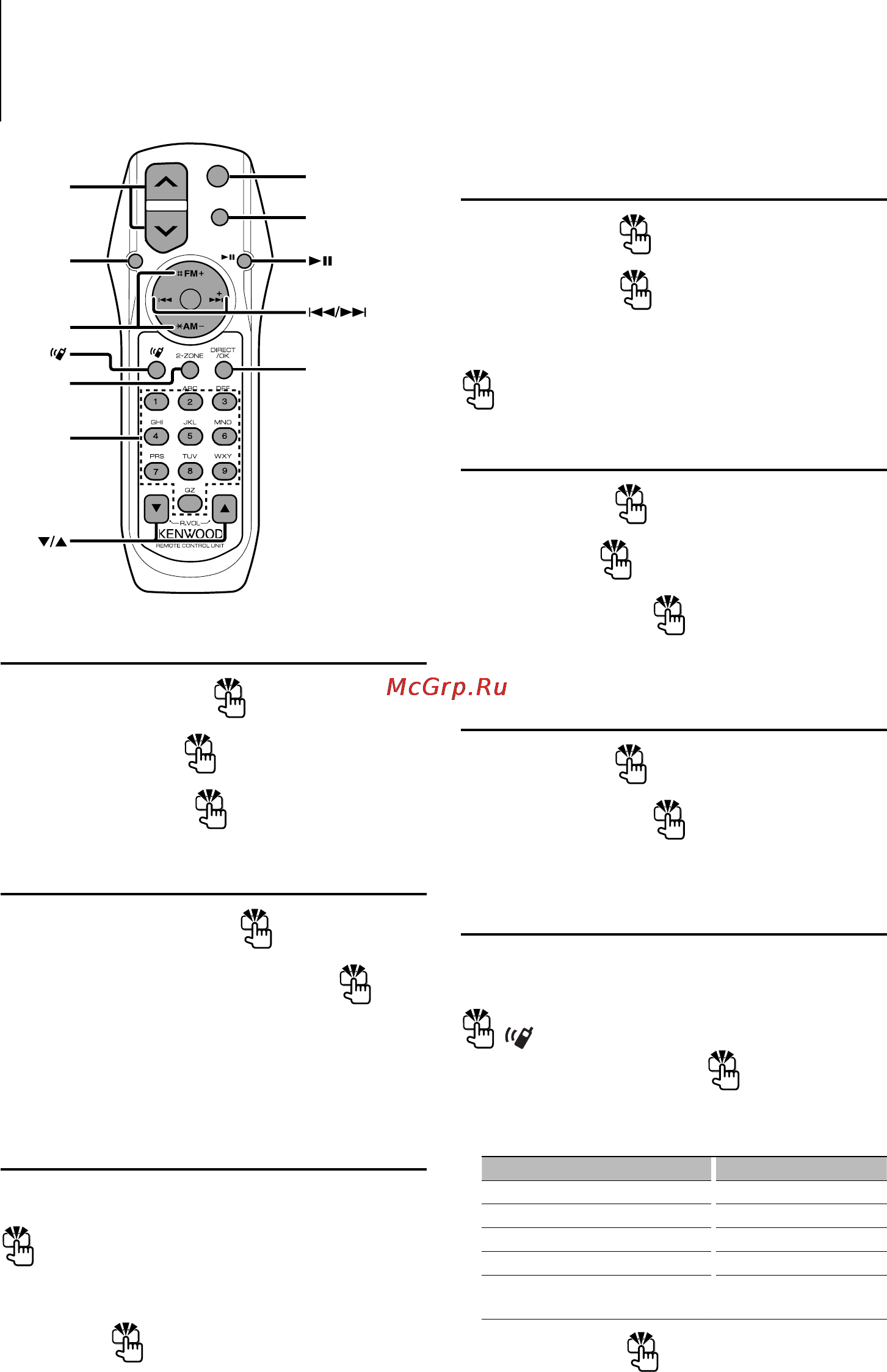 Kenwood KDC-BT8141UY [30/48] Оснoвные операции пульта дистанционного управления