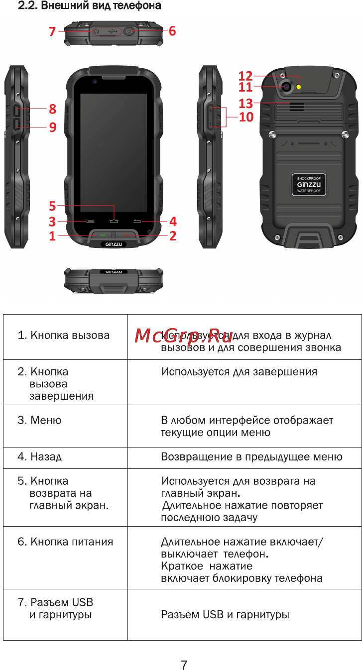 Ginzzu RS9 DUAL Black Инструкция по эксплуатации онлайн [10/44] 116473