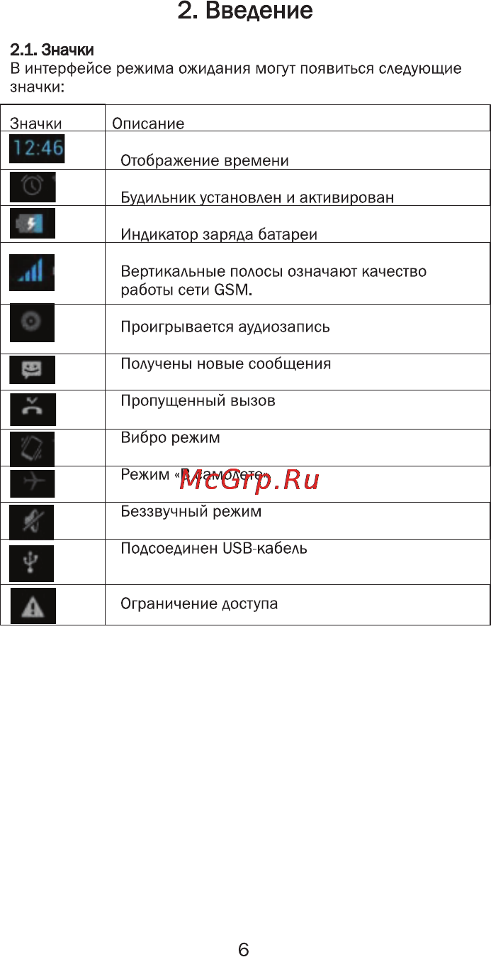 Ginzzu RS9 DUAL Orange [9/44] Введение