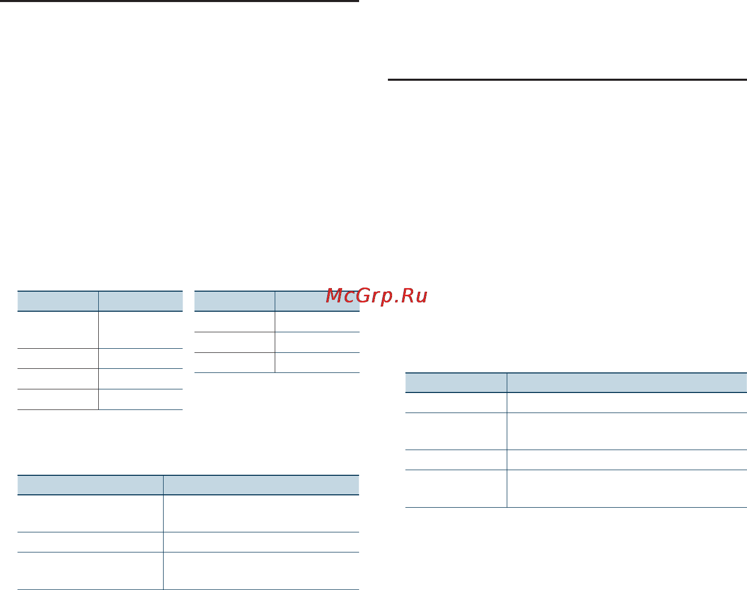 Kenwood KDC-6047U [13/81] Прямой поиск