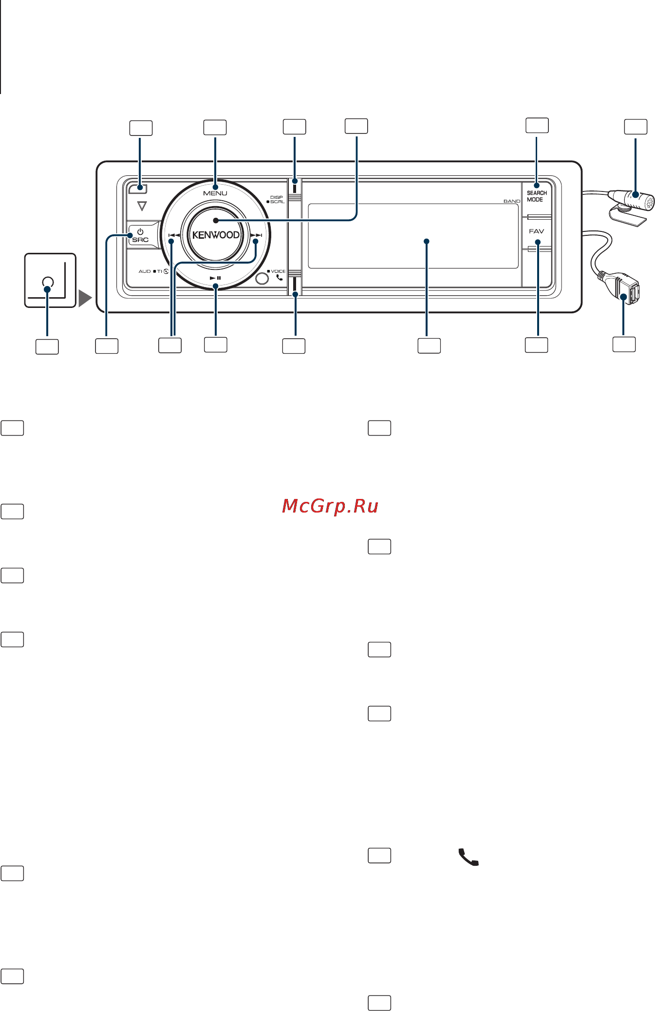 Kenwood KDC-6047U [6/81] Названия и функции компонентов