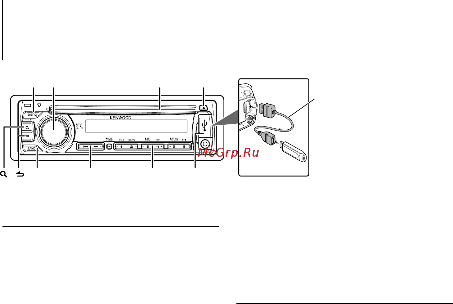 Kenwood KDC-BT30 [6/40] Работа системы воспроизведения с музыкального диска аудиофайла устройства ipod