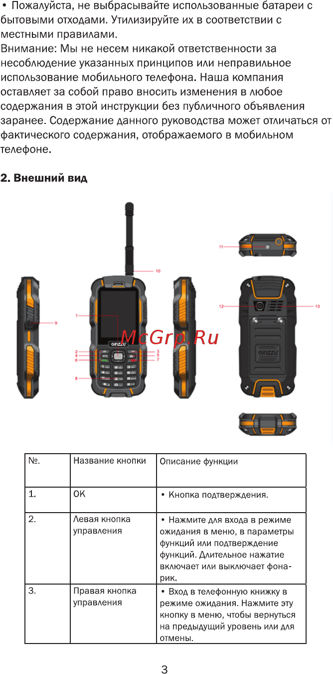 Ginzzu R6 DUAL Orange [5/30] Внешний вид