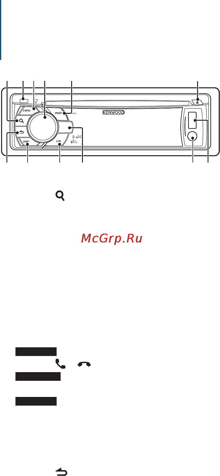 Kenwood KDC-5051U [6/65] Названия компонентов