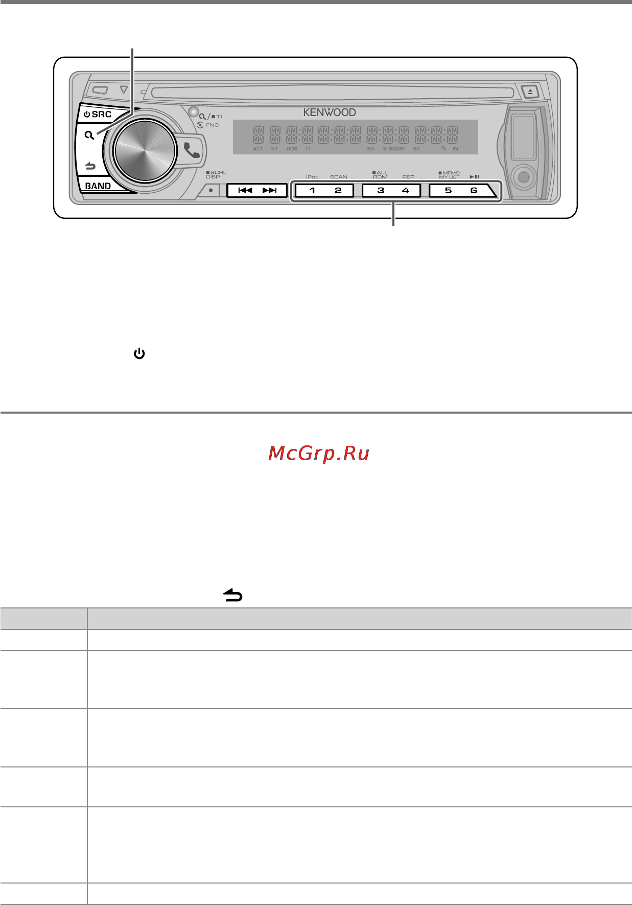 Kenwood KDC-BT31U [8/36] Прослушивание радио