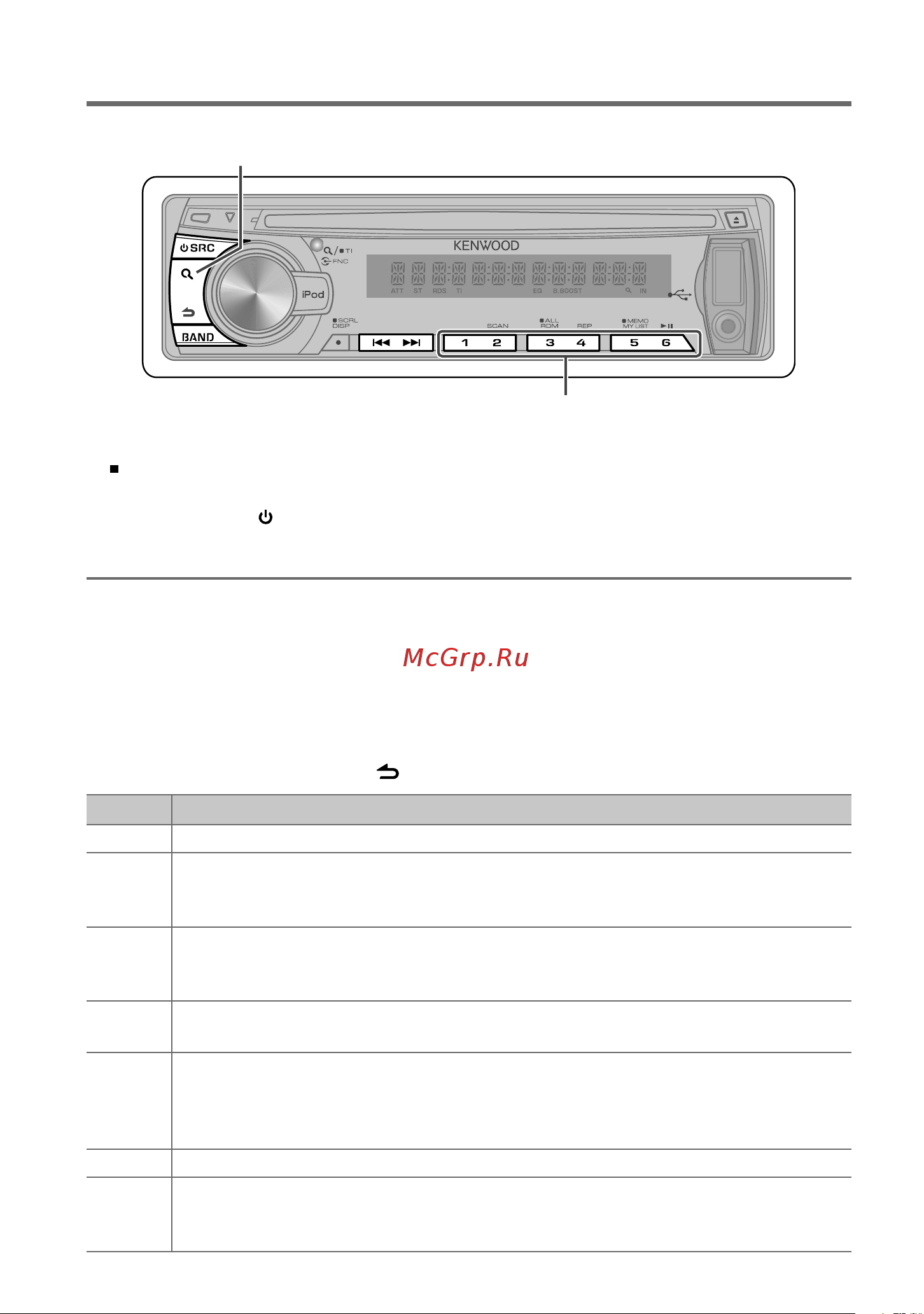 Kenwood KDC-4051URY [8/21] Изменение настроек режима settings