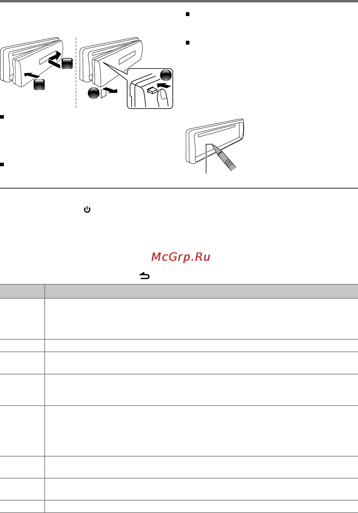 Kenwood KDC-3051G [4/15] Builtin au