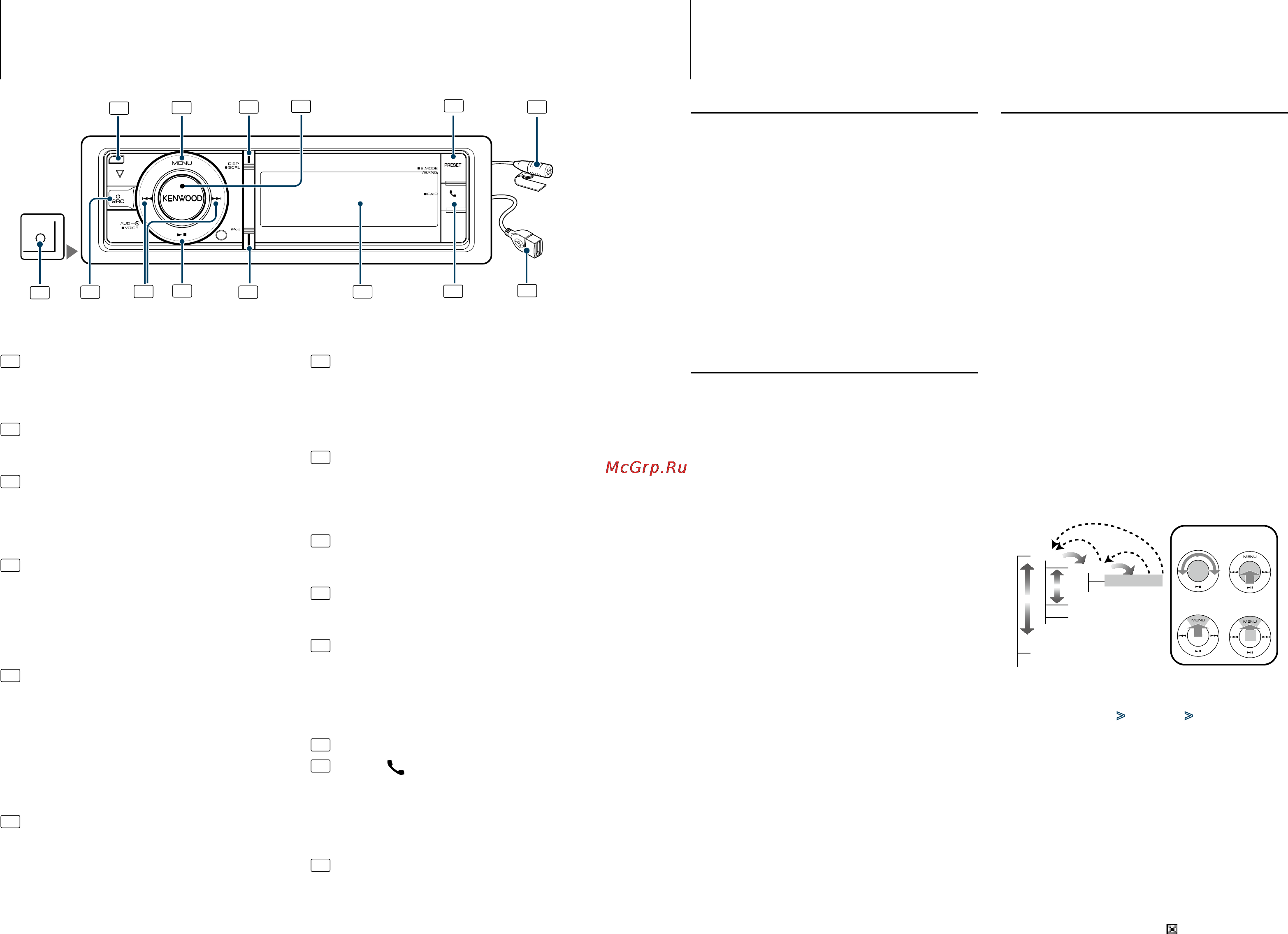 Kenwood KDC-BT92SD [4/41] Подготовка к эксплуатации