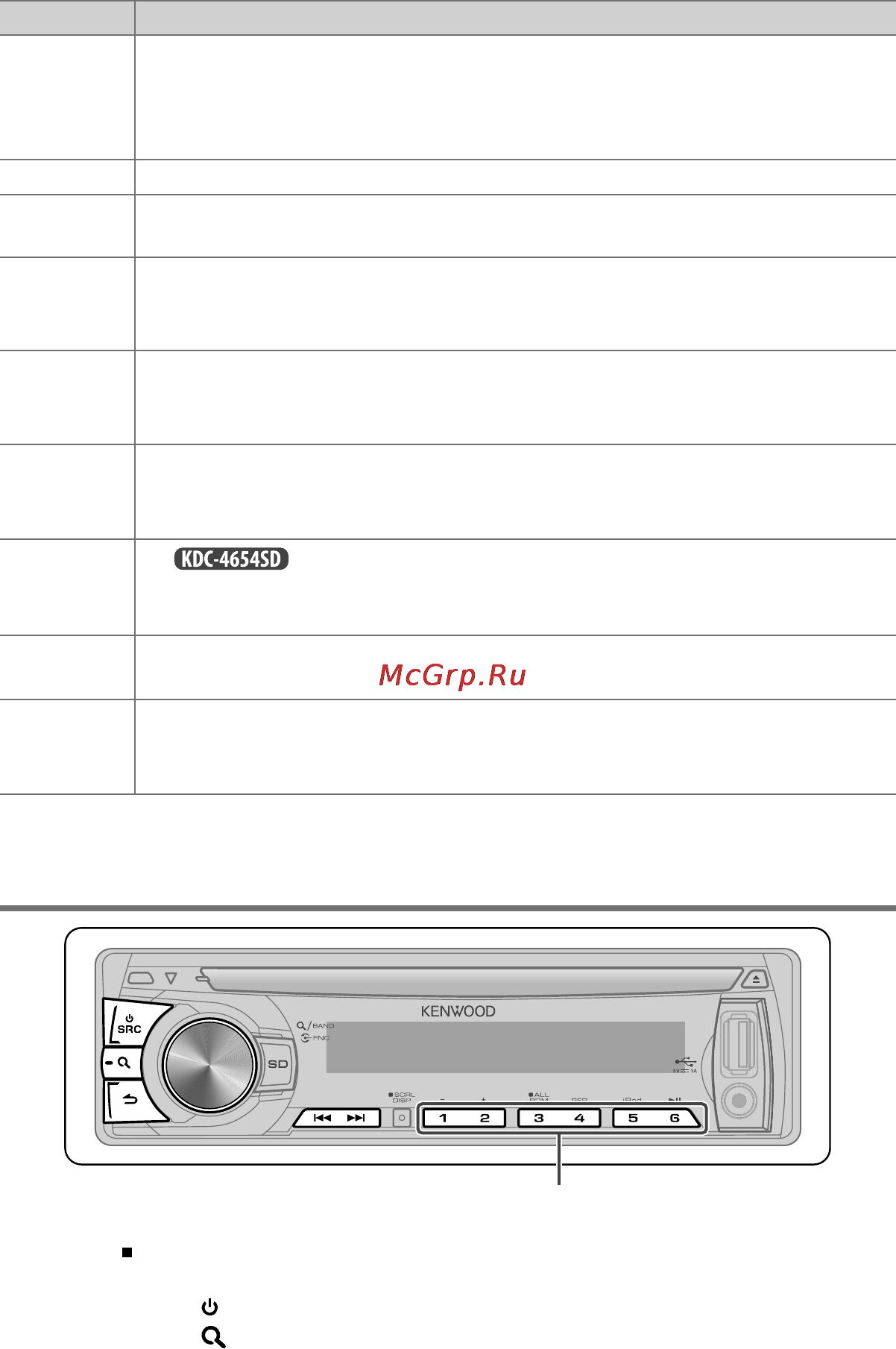 Kenwood KDC-4654SD [8/21] Прослушивание радио