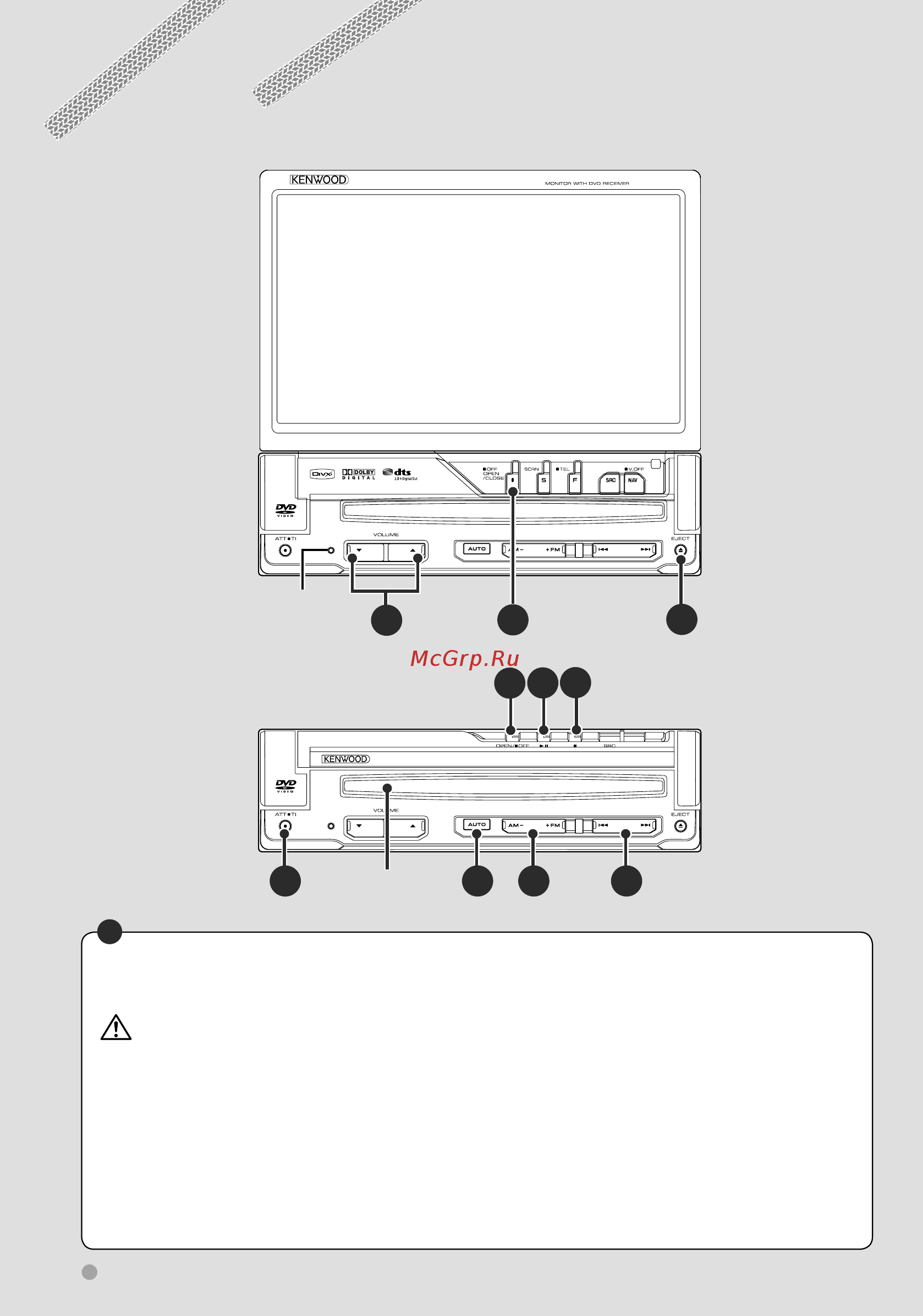 Kenwood KVT-50DVDRY [10/96] Основные действия