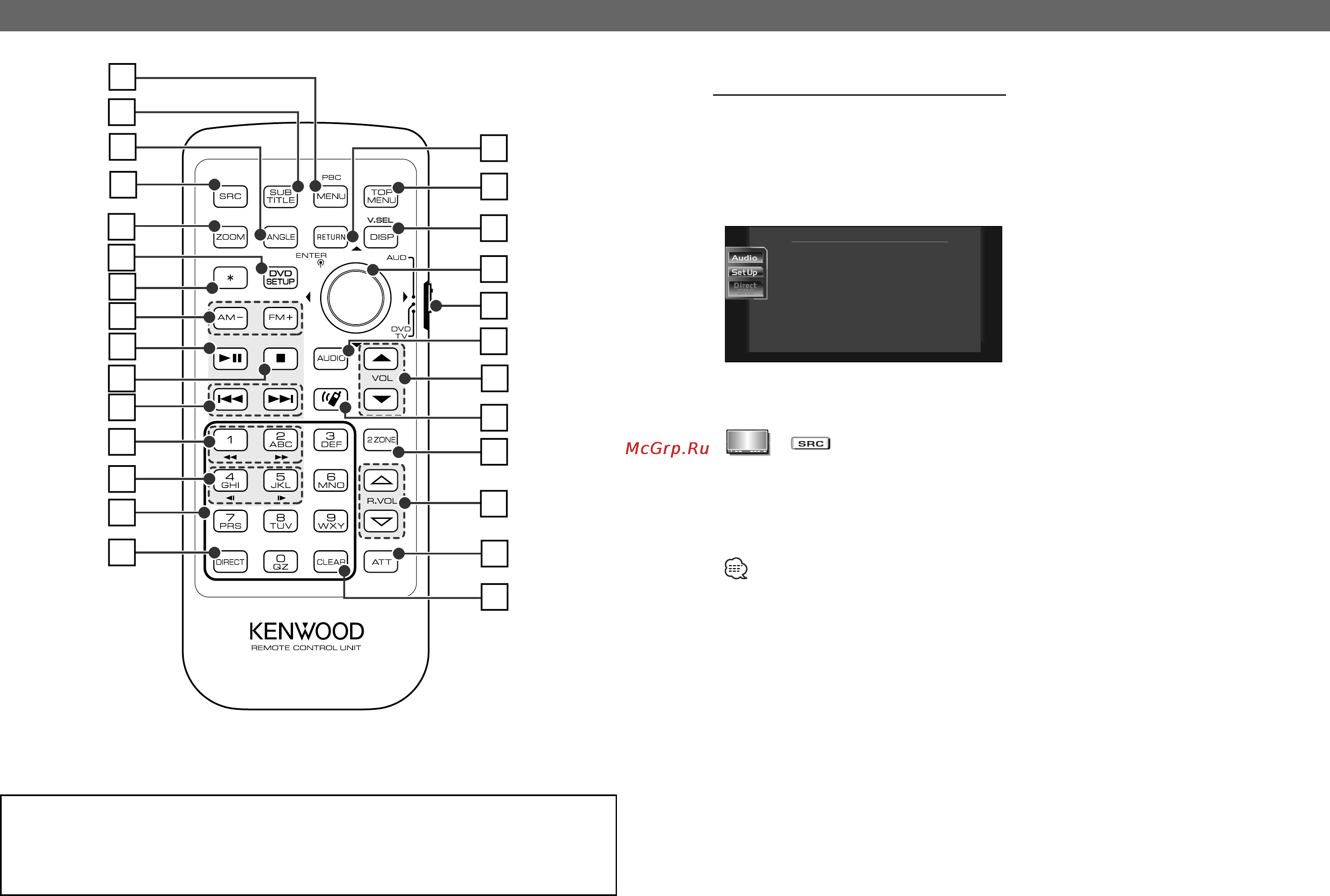 Kenwood DDX6029 [10/42] Основные функции пульта дистанционного управления отключение звука при поступлении телефонного звонка