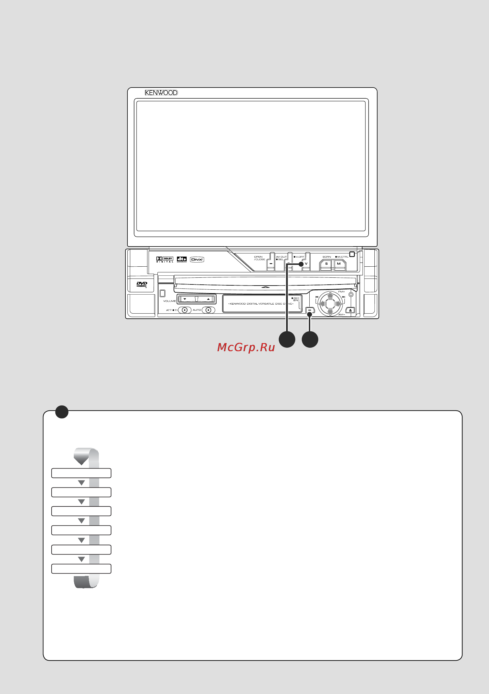 Kenwood KVT-729DVDY [14/100] Основные функции