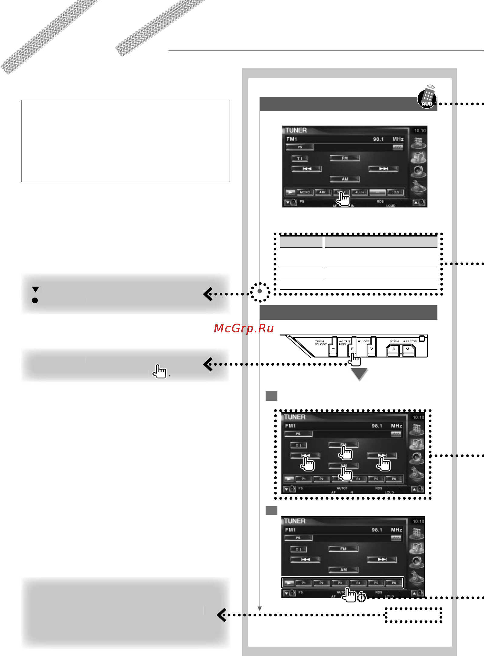 Kenwood KVT-729DVDY [4/100] Как пользоваться этой инструкцией