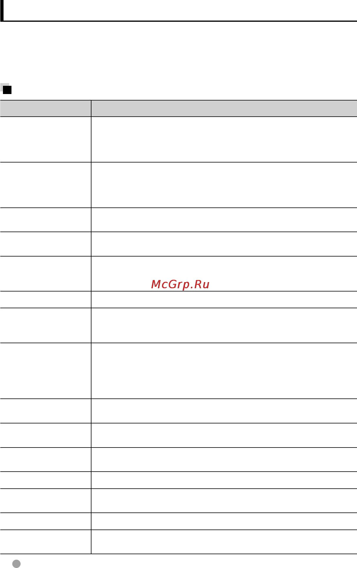 Kenwood DDX4058BT [54/61] Устранение проблем