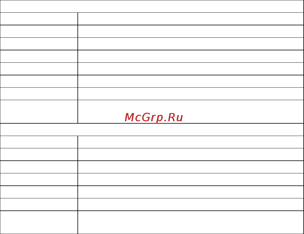 Bluesonic X8000 Инструкция по эксплуатации онлайн [8/10] 116644