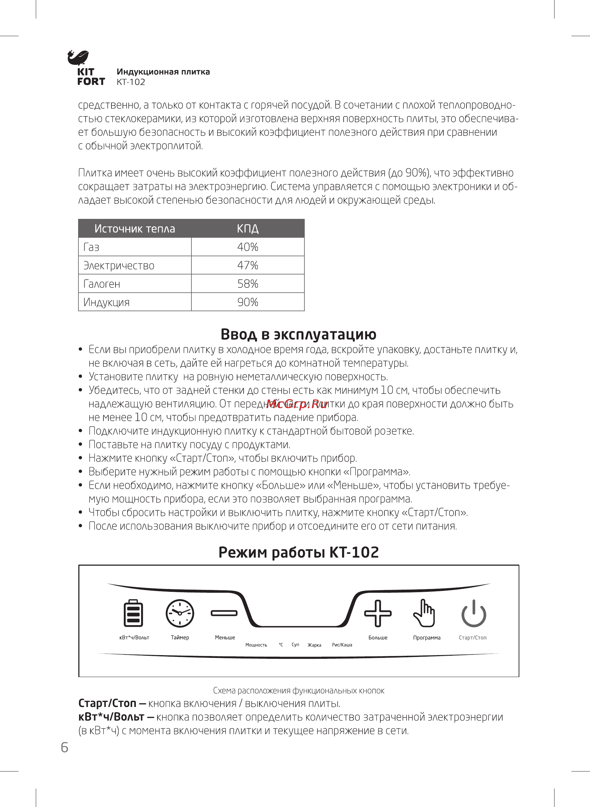 Kitfort КТ-102 [6/12] Ввод в эксплуатацию