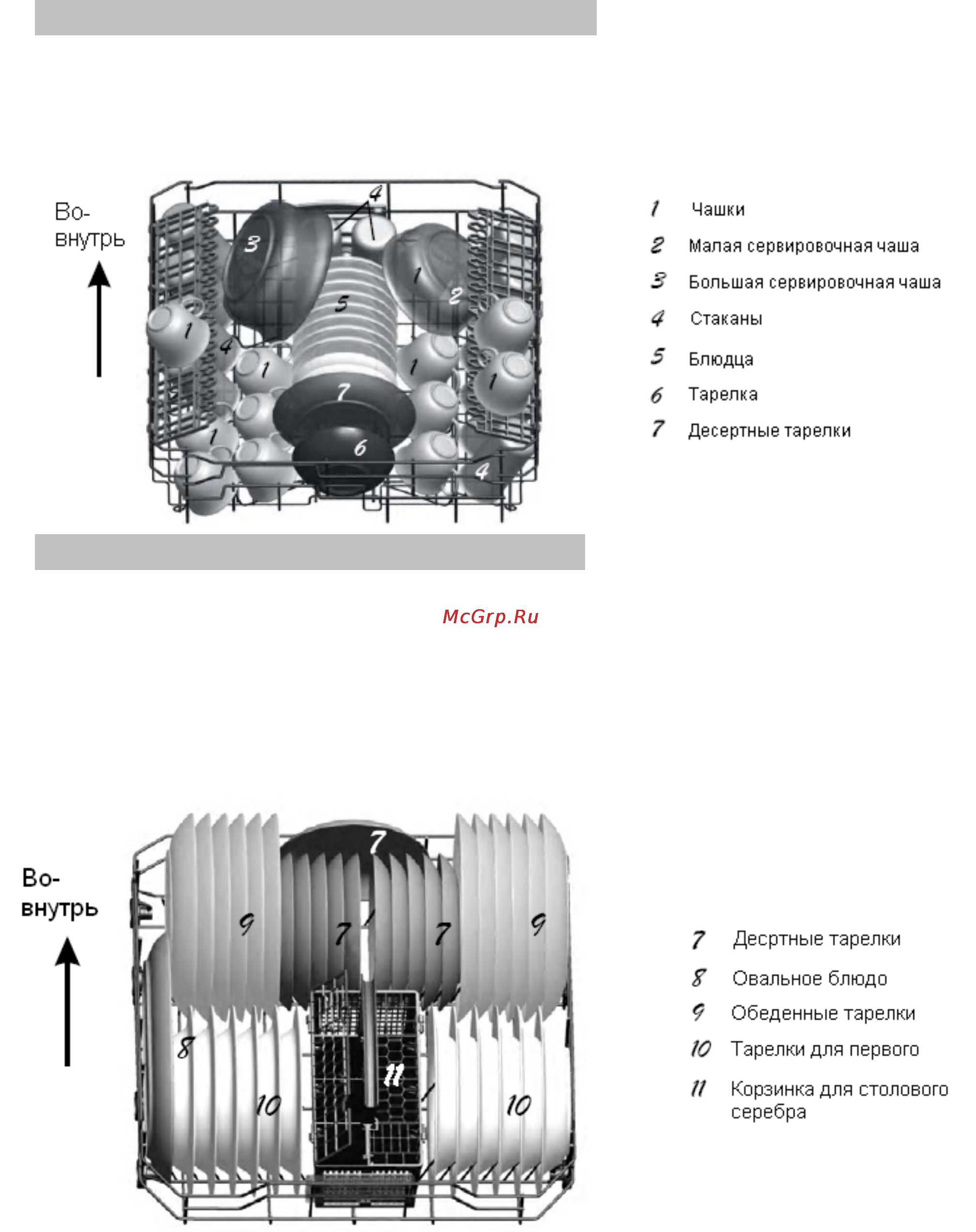 Delfa DDW-601 [13/27] Рекомендуемый способ размещения посуды в машине