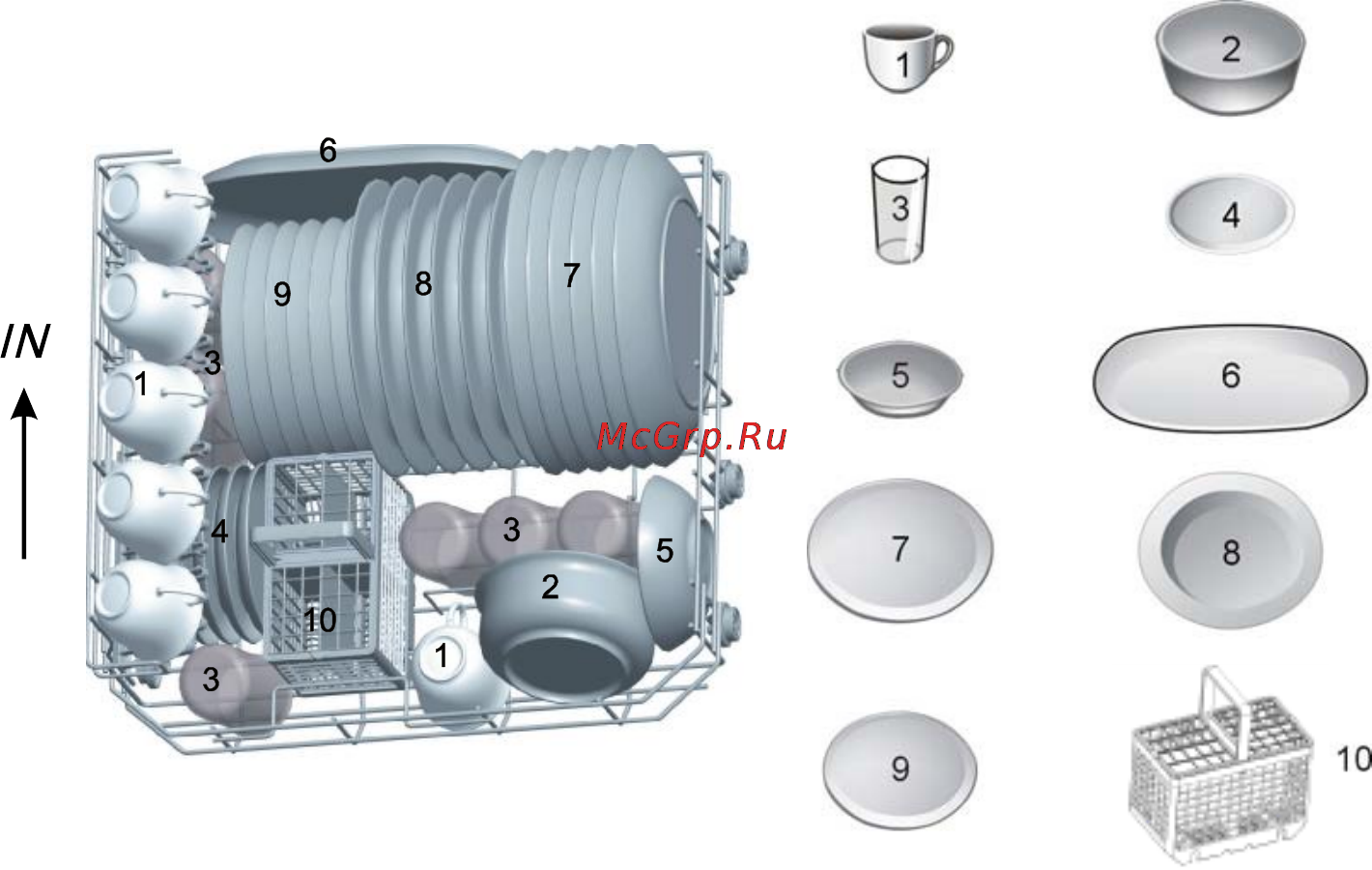 Delfa DDW-3201 Инструкция по эксплуатации онлайн [10/19] 116754
