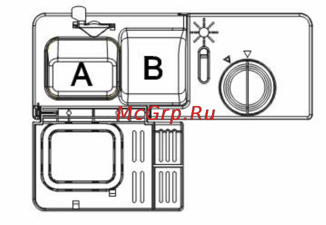 Delfa DDW-3201 Инструкция по эксплуатации онлайн [9/19] 116754